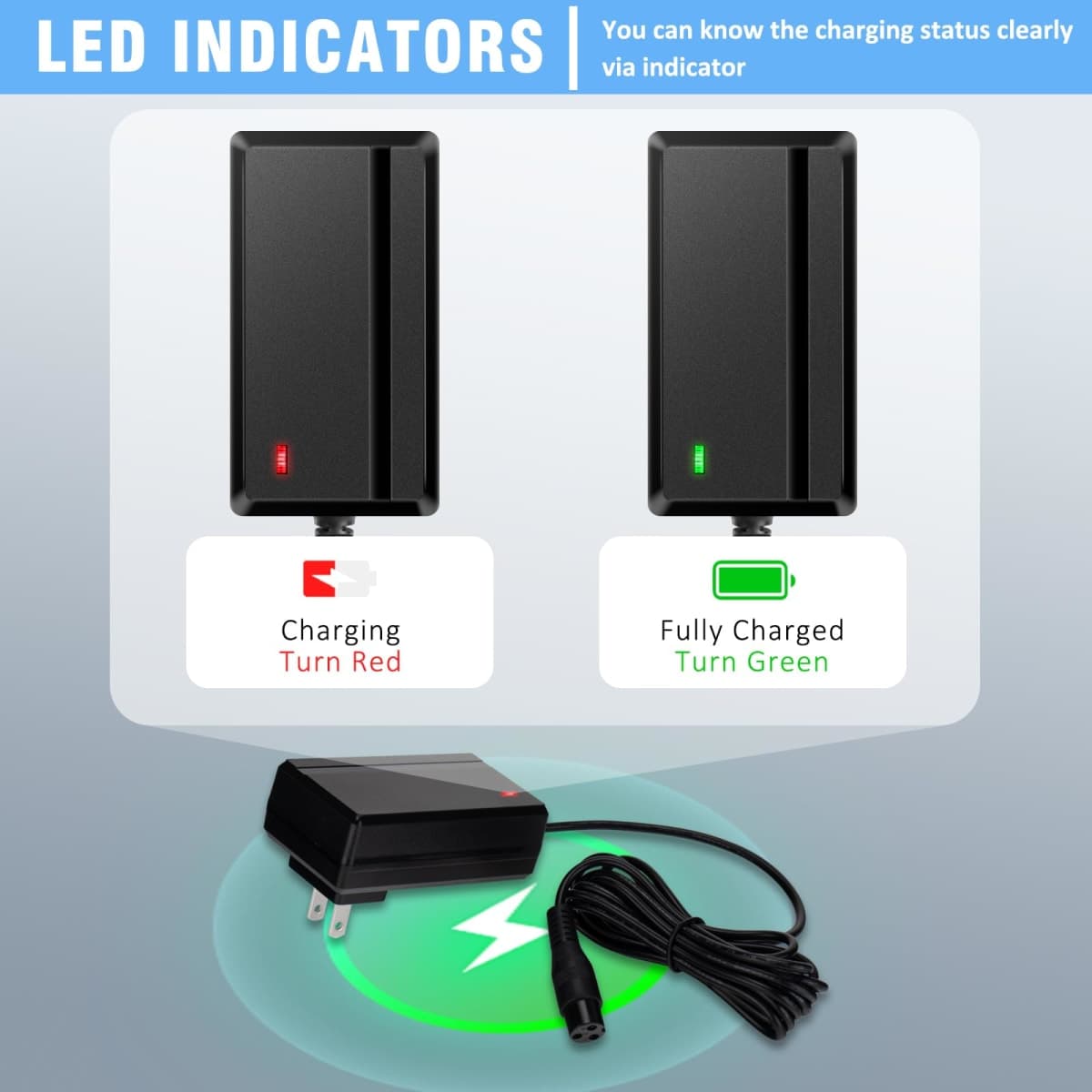 24V Charger for Electric Scooter Razor MX350 Electric Scooter Dirt Bike E100 E175 E200 E200S E300 E300S E500 Pocket Mod, Sports Mod and Dirt Quad thumbnail 5