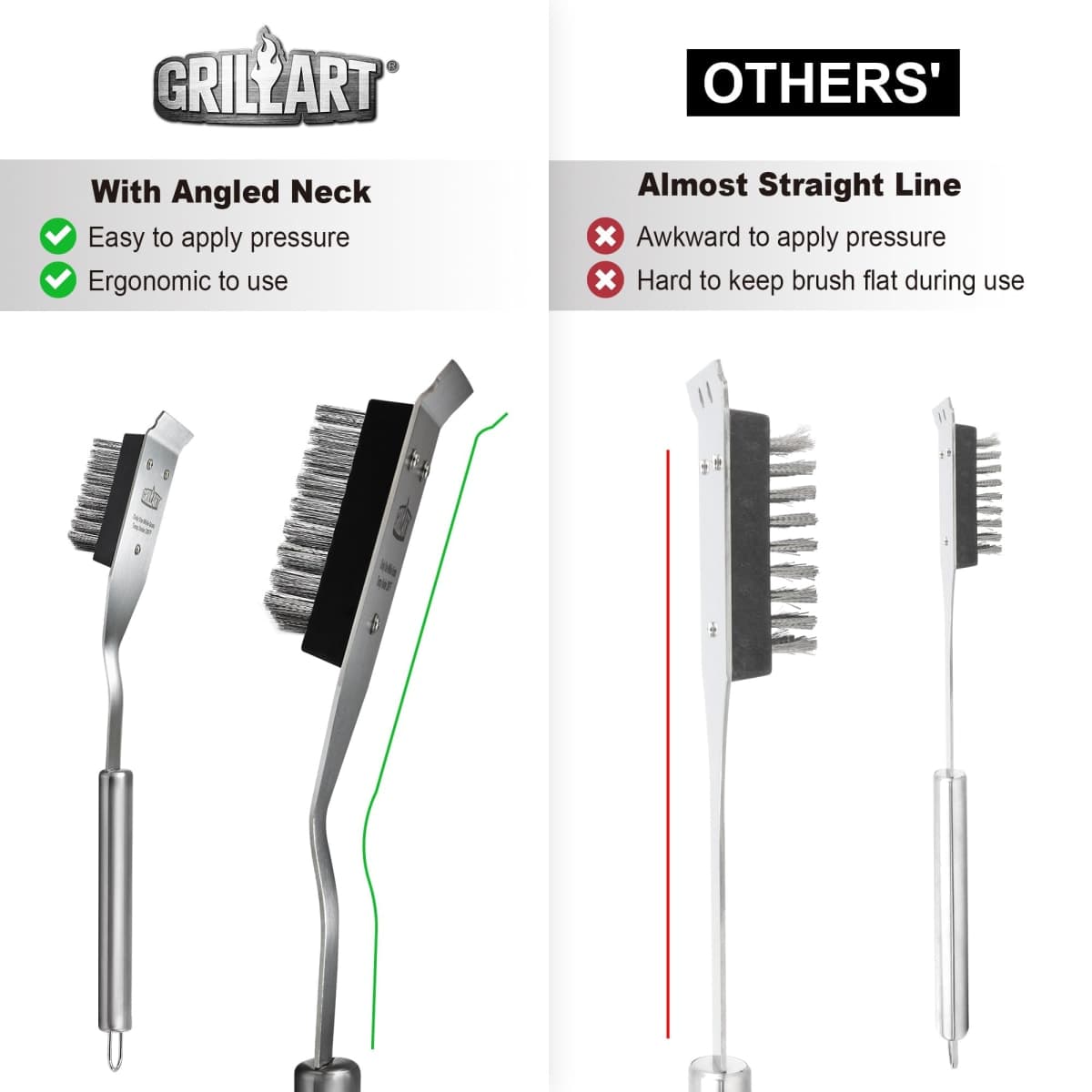 GRILLART Grill Brush and Scraper, Wire BBQ Grill Brush for Outdoor Grill, 16.5” Grill Cleaning Brush BBQ Grill Accessories, Safe Grill Cleaner Brush-Ideal Gift for Men/Dad BBQ Brush for Grill Cleaning thumbnail 3