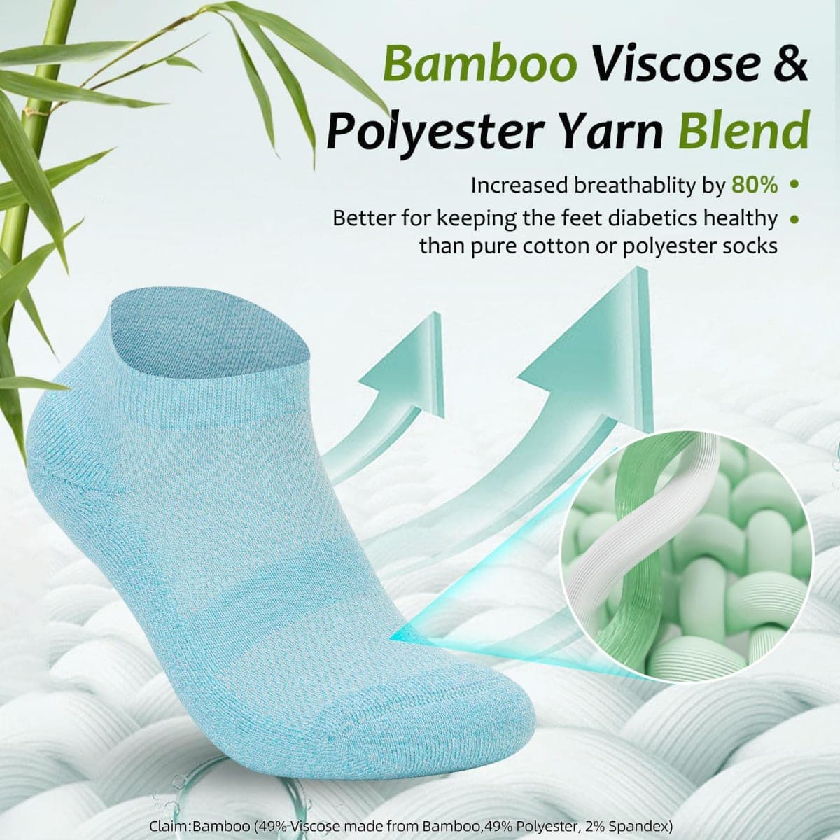 Bulinlulu Diabetic Socks for Men Women,6 Pairs Low Cut Non Binding Diabetic Bamboo Seamless Socks for Men Size 9-12 10-13(White-Medium) thumbnail 5