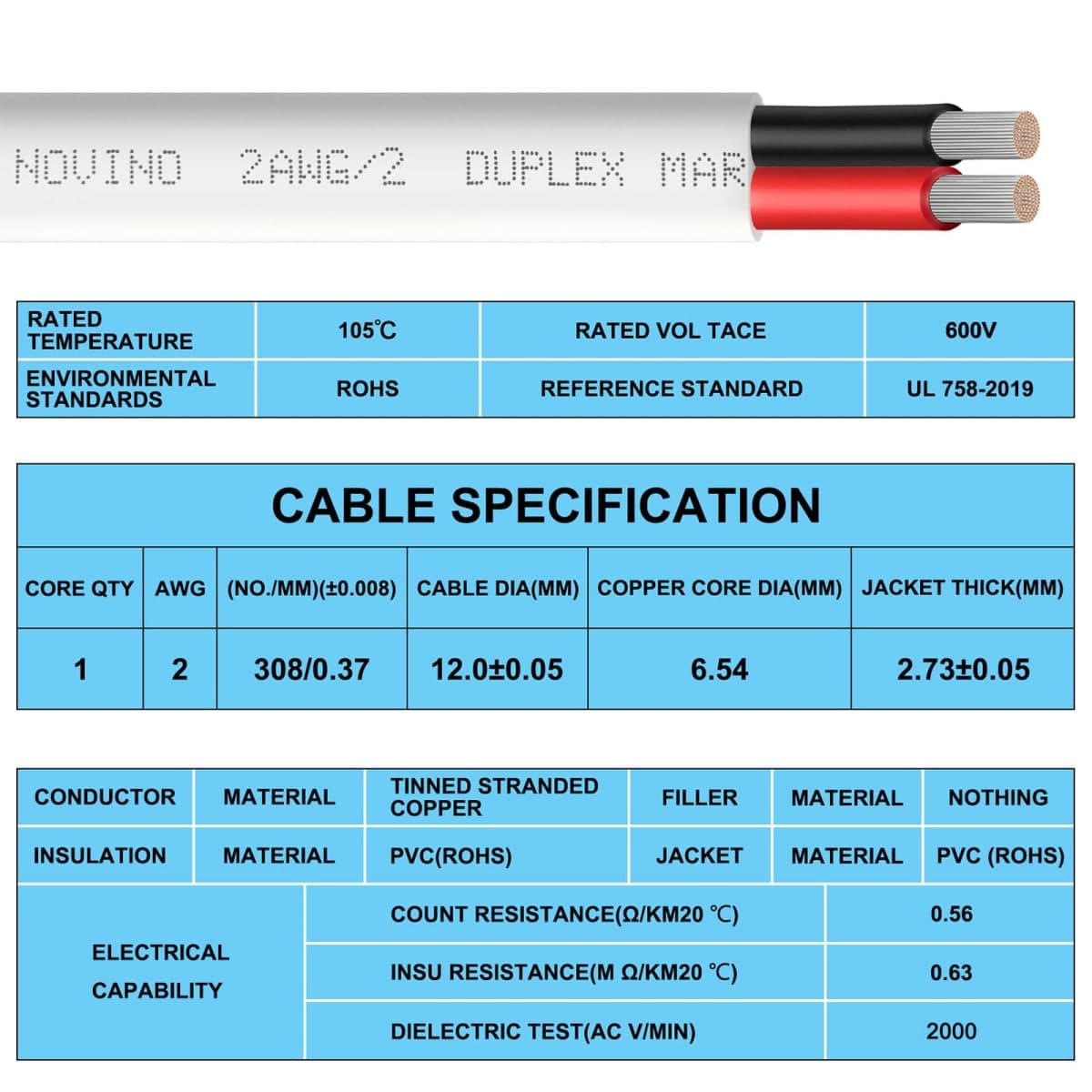 4 Gauge Marine Wire Duplex Marine Grade Wire,4 AWG 6ft Tinned Copper Boat Electrical Cable for Boat/Automotive/RV/Camper Outdoor Use thumbnail 5