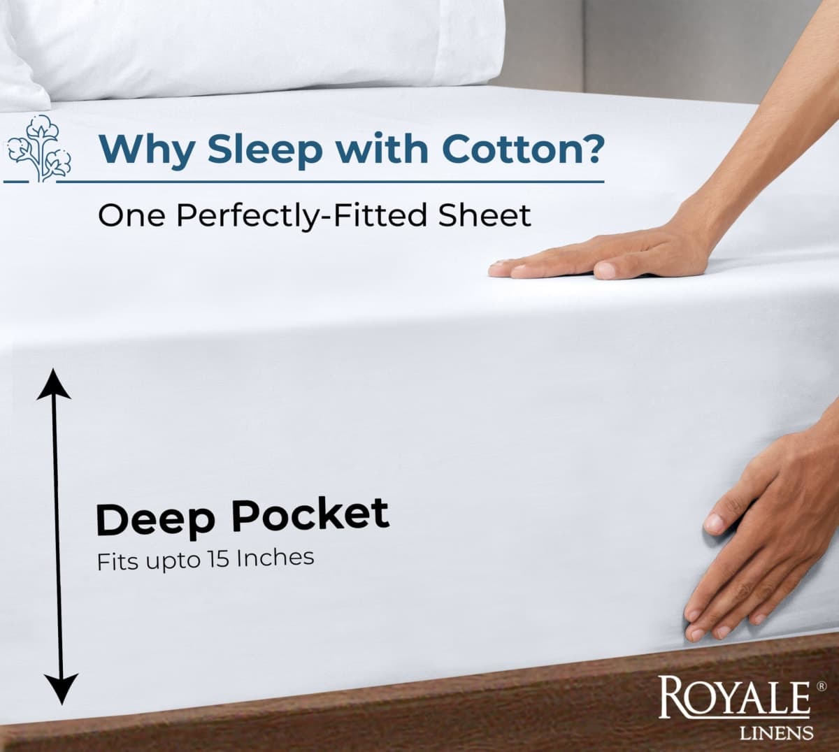 Royale Linens 100% Organic Cotton Fitted Sheet - Percale Weave - Super Soft Deep Pocket Bottom Sheets - White Elastic Sheet Twin Size - Twin Fitted Sheets Only - (39"x75"+15", White) thumbnail 2