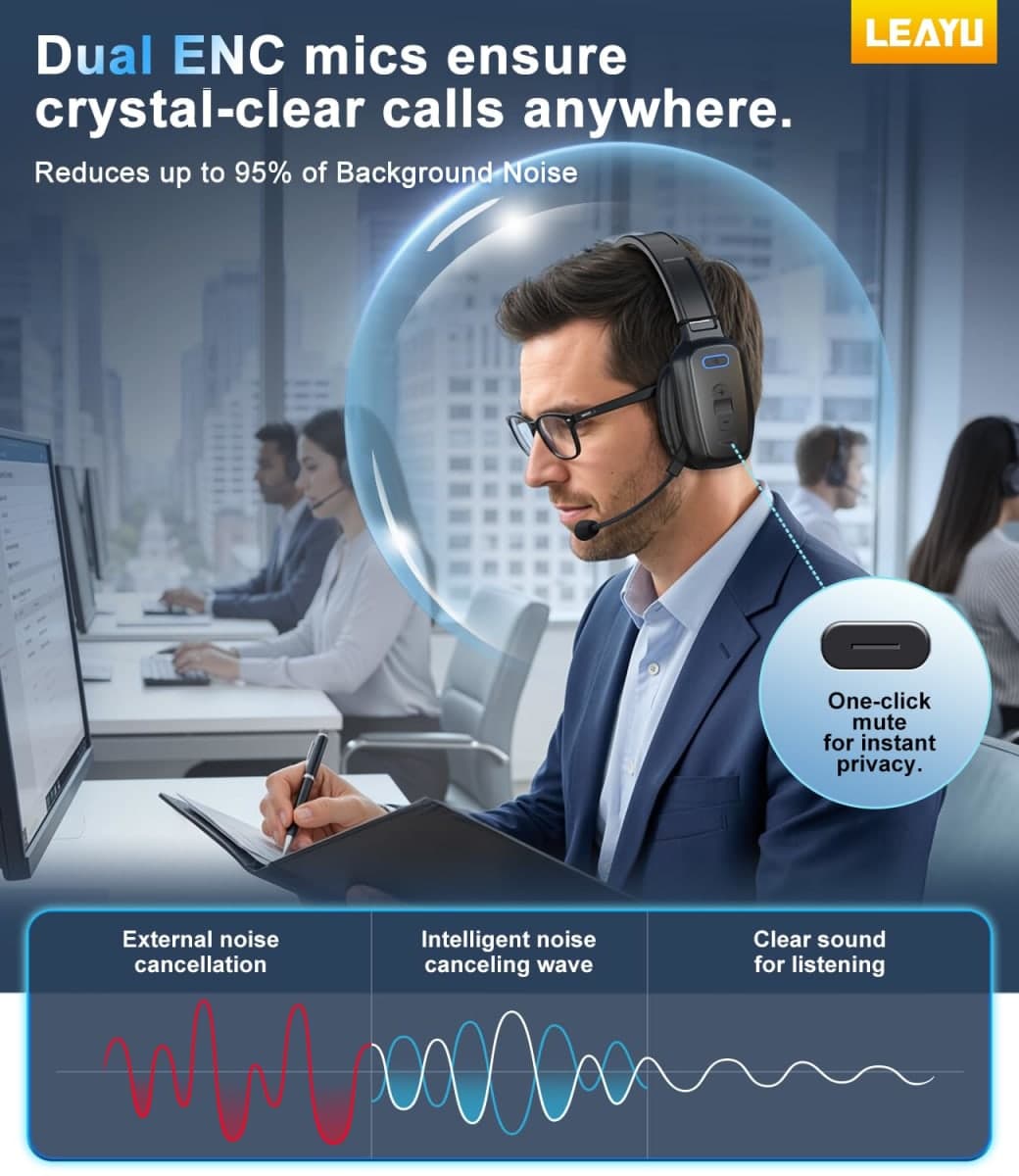 Bluetooth Headset, 60hrs AI Noise Canceling V5.2 Over Head Headphones, Single Ear Trucker Wireless Headset with Mic, Mute Button, Multipoint, for Phones PC Computer Truck Driver Office Work - Black thumbnail 2
