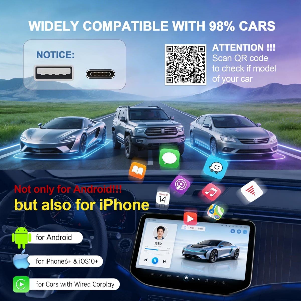 Houpudamai Wireless CarPlay Adapter for Apple iPhone iOS 10+Android Carlife: Plug and Play, Stable Connection Without delay-Wired to Wireless thumbnail 4