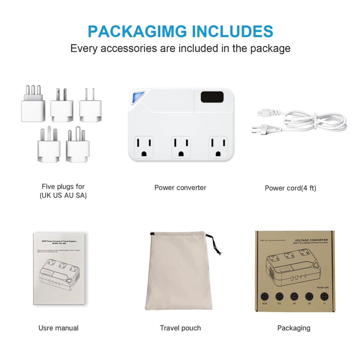 250W Conversion Plug, International Travel Converter with 2 USB and 2 USB-C Ports, lowering 220V to 110V for 100V-240V Areas and Different Countries Plugs Using US Electrical Devices thumbnail 5