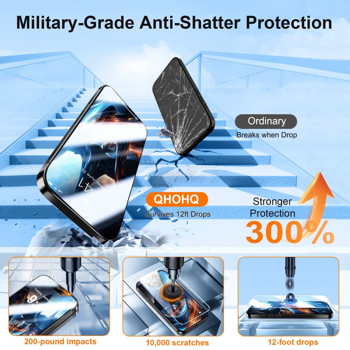 QHOHQ [1-Second Auto-Install] 3 Pack Screen Protector for iPhone 17 + 1 Set Camera Lens Protector, 9H+ Shatterproof Tempered Glass, [12FT Military Grade Protection], Anti-Fingerprint, Case Friendly thumbnail 3