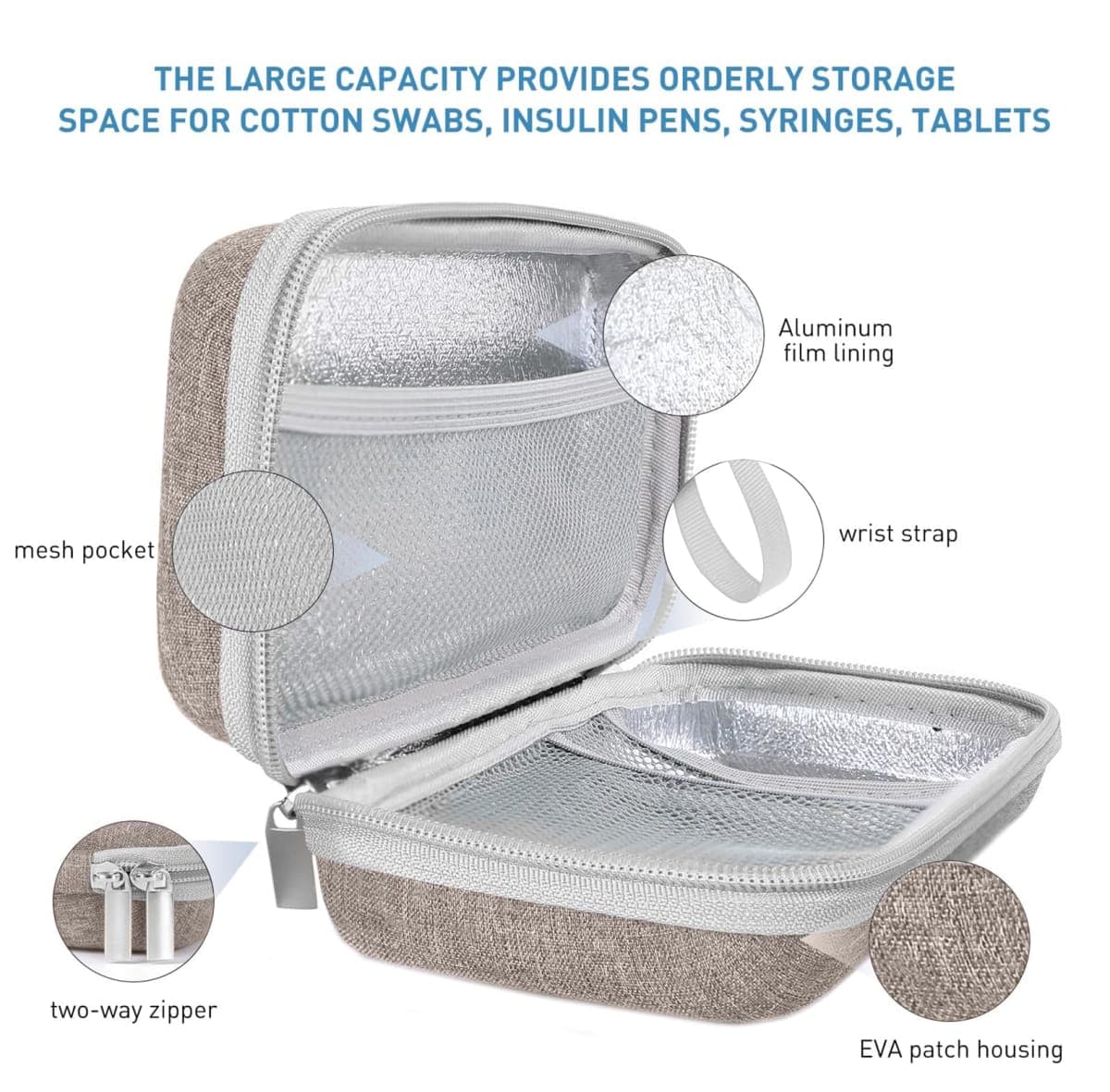 suzamed Insulin Cooler Travel Case,EVA Insulation Travel Medicine Kit with Temperature Display for Diabetes Care,Insulin Pen and Other Diabetic Supplies (Purple-Temp) thumbnail 4