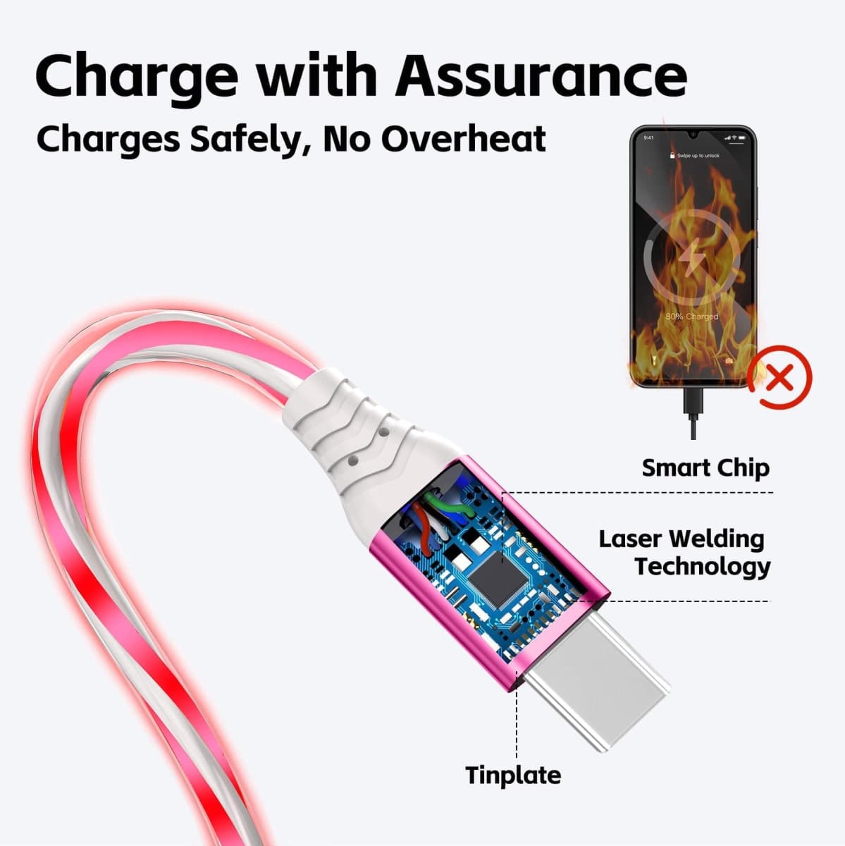 ComfyBay 6.6FT USB C Charging Cable, Flowing Light Up Charger Cord, Compatible with Samsung Galaxy, iPhone 16/15, iPad, and More (Pink with Red Light) thumbnail 5