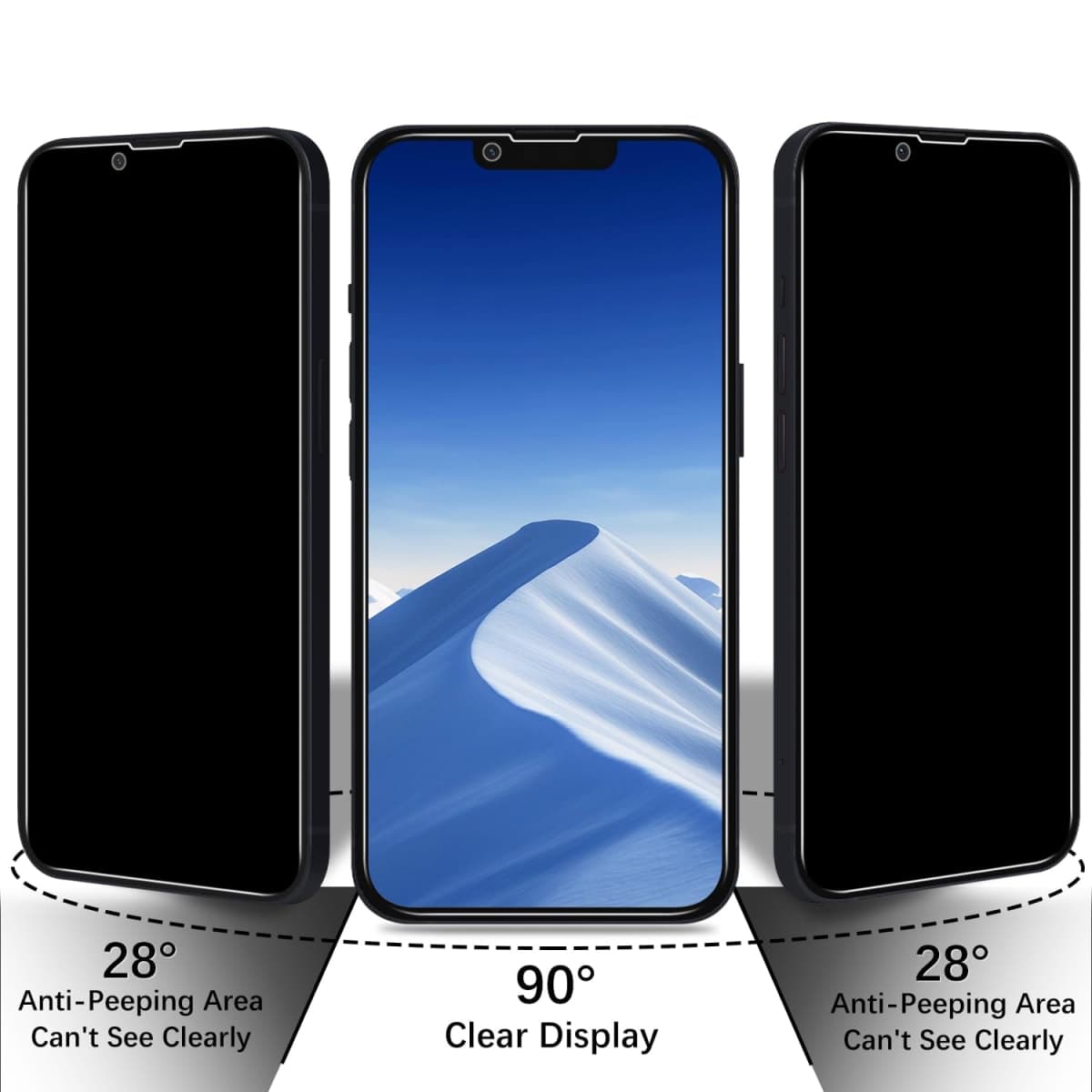 Pokolan [3-Pack Privacy Screen Protector for iPhone 14 Plus/iPhone 13 Pro Max, Anti Spy Tempered Glass Film, Full Coverage, Anti-Scratch, Bubble Free, Case Friendly thumbnail 3