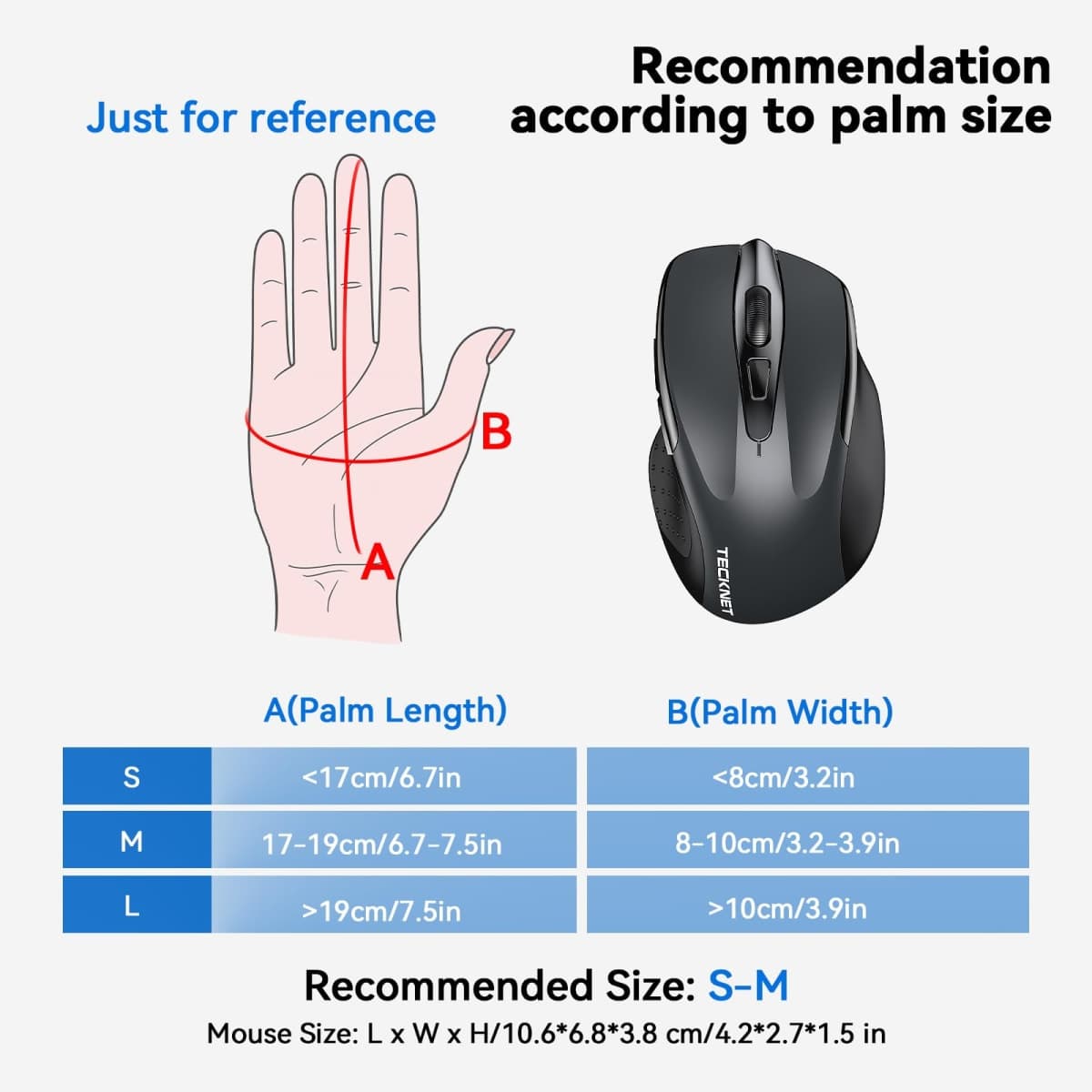 TECKNET Wireless Mouse (BT5.0/3.0 & 2.4G) Rechargeable 4800 DPI Silent 6 Button Bluetooth & USB A Mouse - Wide Compatibility thumbnail 4