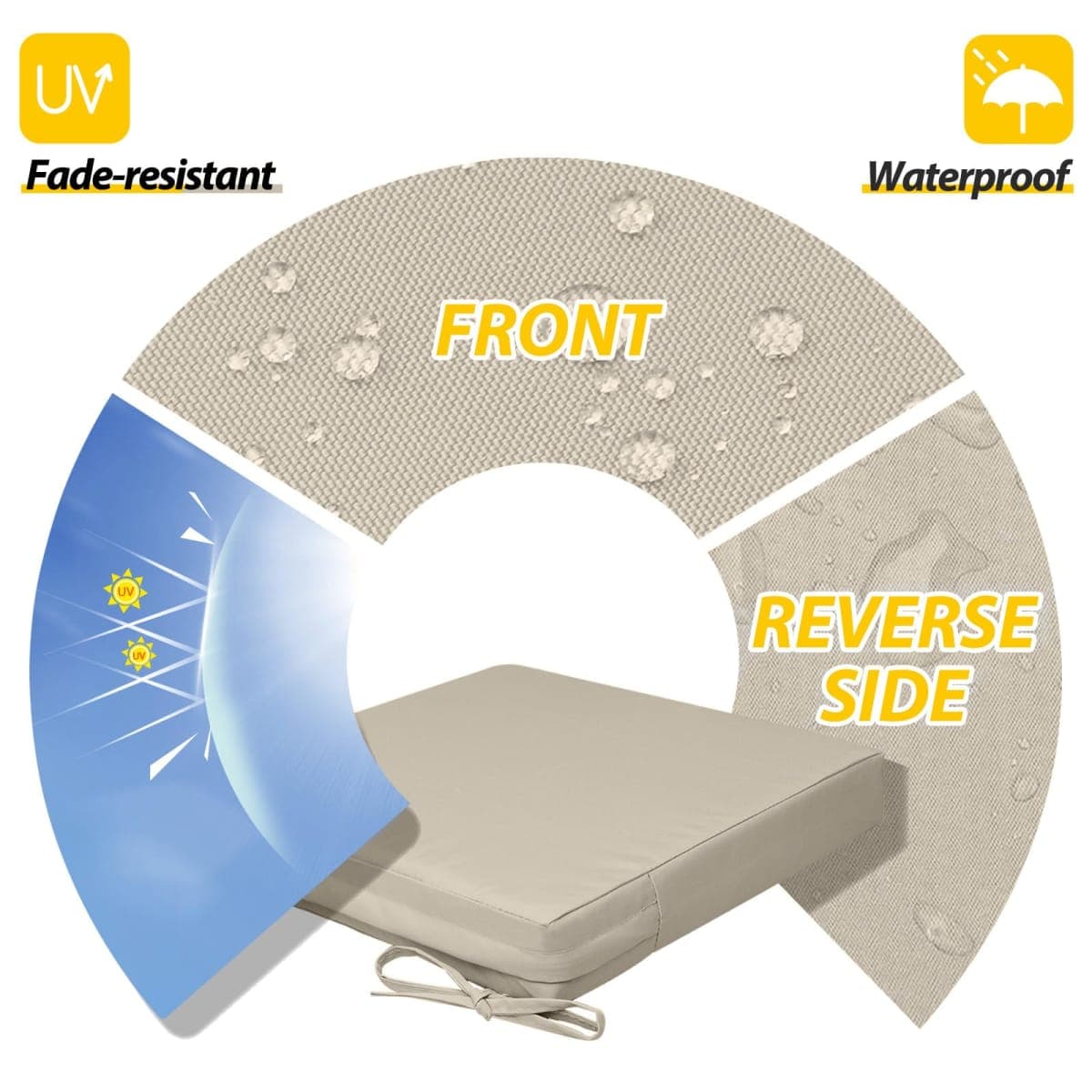AAAAAcessories Outdoor Seat Cushions for Chairs, Waterproof, Fade-Resistant, 20" x 18" x 3", Patio Furniture Replacement Cushions, Set of 2, Beige thumbnail 2