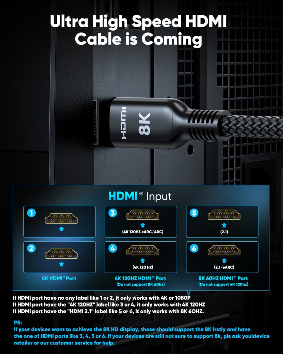 Highwings Long HDMI Cable 30FT, 8K 4K HDMI 2.1 Cord Ultra High Speed[48Gbps 8K@60Hz 4K@120Hz], Heavy Duty, Flexible,Braided, eARC, HDCP 2.2&2.3, HDR 10-Compatible with HDTV,Projector,Monitor and More thumbnail 2