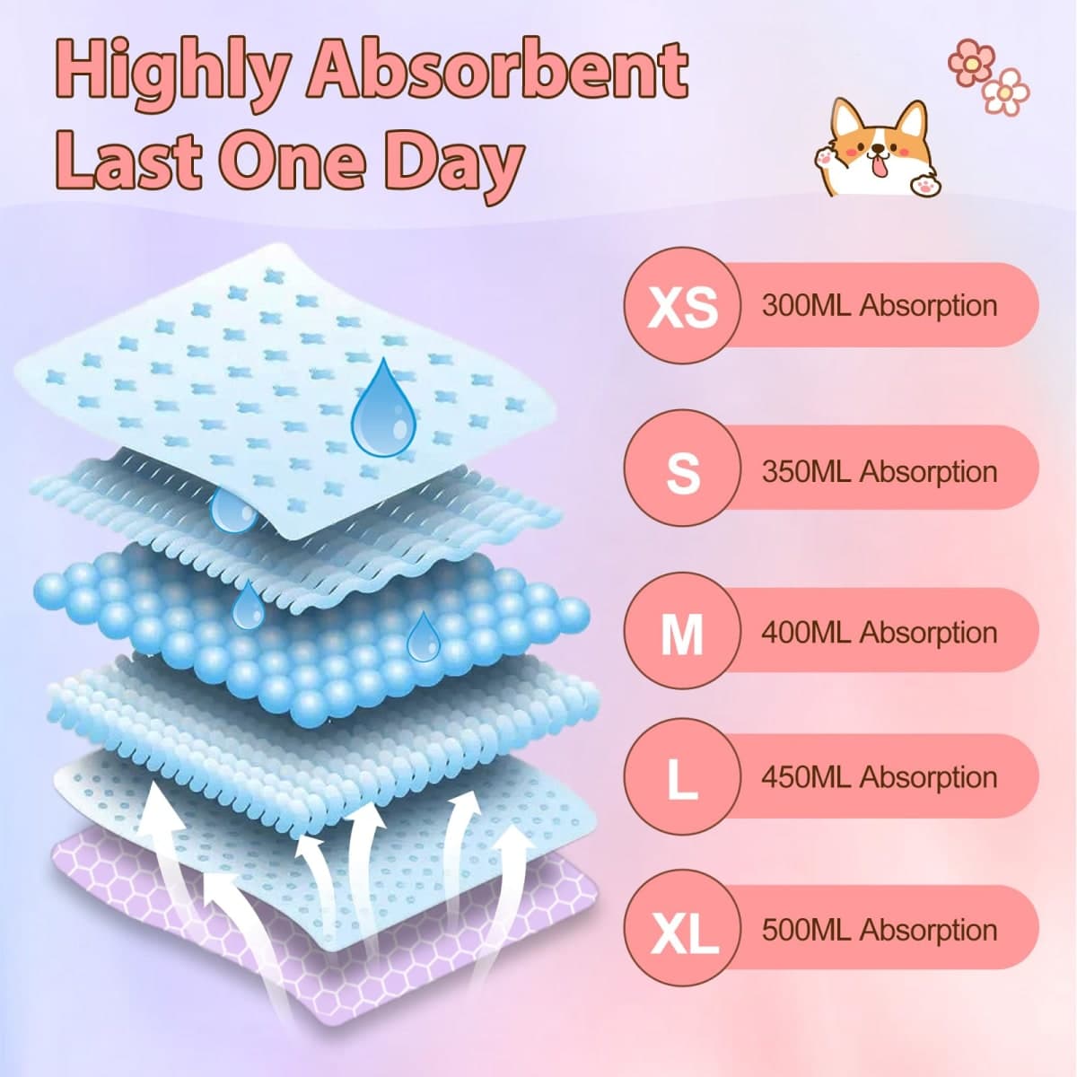Ambreview Disposable Dog Diapers Female, Just Pull It Up, Doggie Diapers for Female Dogs, Strong Absorbency | Leak Proof, for Dogs in Heat | Elderly | Disabled, S 30 PCS thumbnail 4