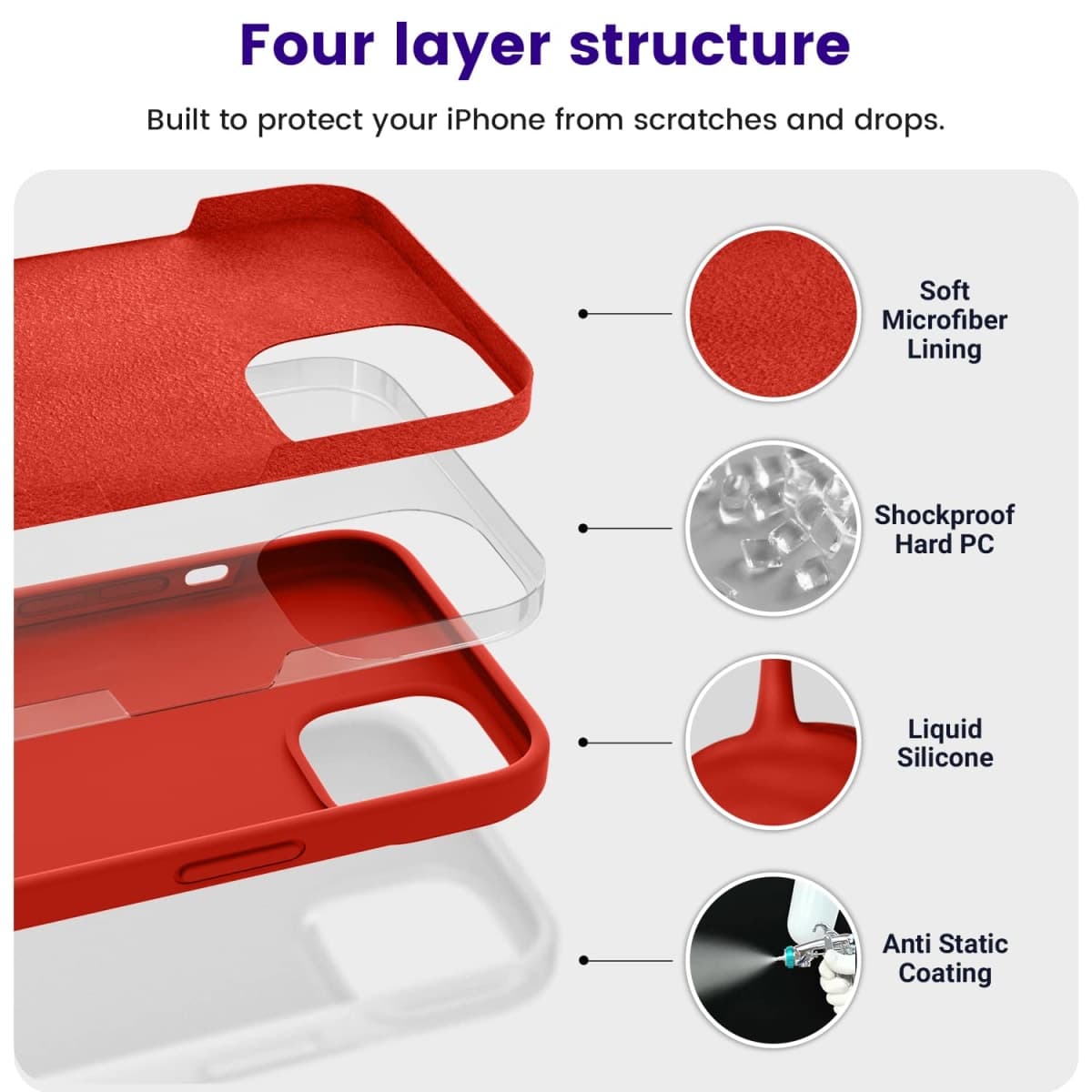 OTOFLY Designed for iPhone 13 Case, Silicone Shockproof Slim Thin Phone Case for iPhone 13 6.1 inch Red thumbnail 2