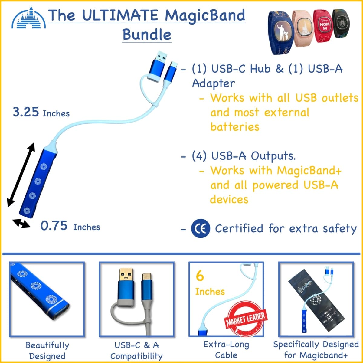 Kaizen Kreations MultiCharger for MagicBand+, MagicBand + & Magic Band Compatible with FuelRod and Other External Battery. Disney World Accessories for Trip to Disneyland or Cruise (USB-A, 1-Pack) thumbnail 3