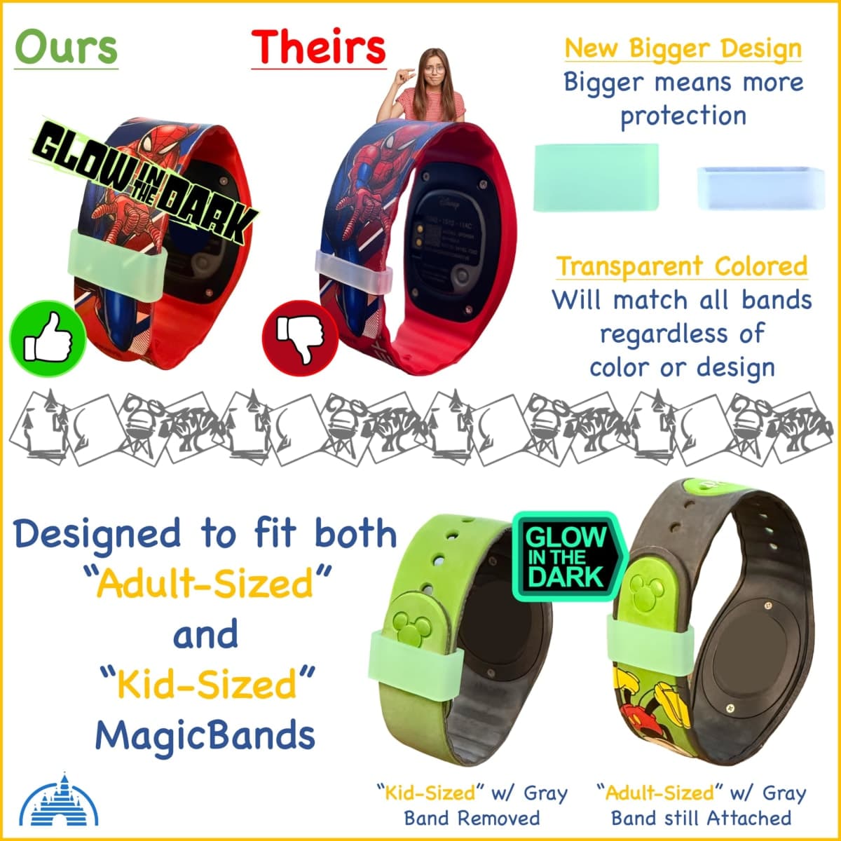 Kaizen Kreations MultiCharger for MagicBand+, MagicBand + & Magic Band Compatible with FuelRod and Other External Battery. Disney World Accessories for Trip to Disneyland or Cruise (USB-A, 1-Pack) thumbnail 4