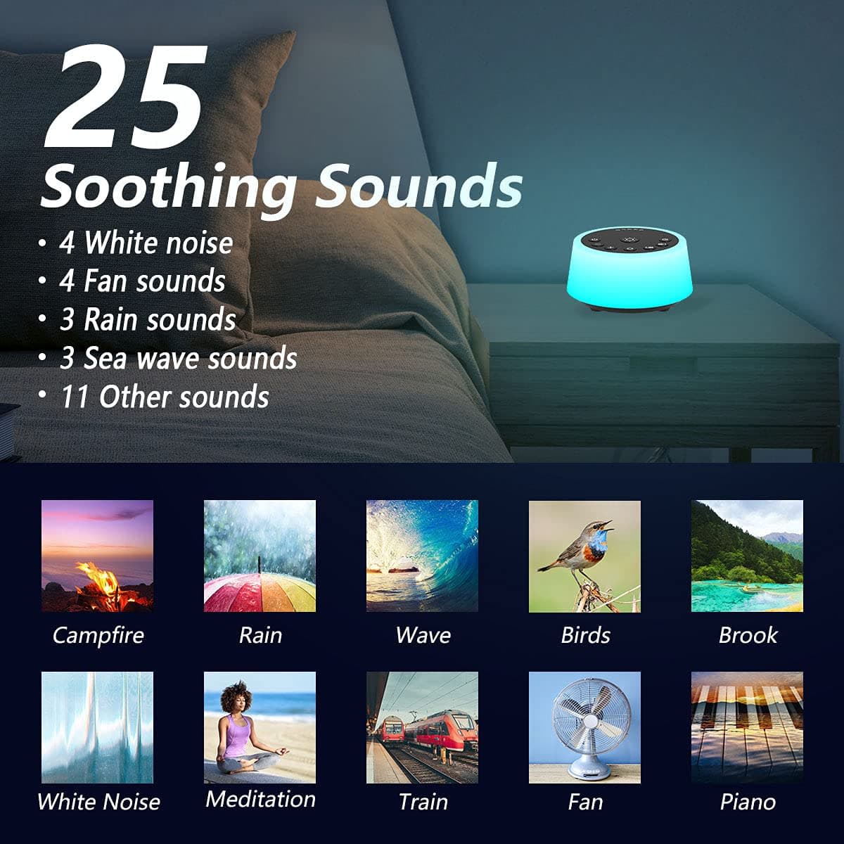 Color Noise Sound Machines with 10 Colors Night Light 25 Soothing Sounds and Sleep White Noise Machine 32 Volume Levels 5 Timers 3 Adjustable Brightness Memory Function for Adults Kids Baby thumbnail 2