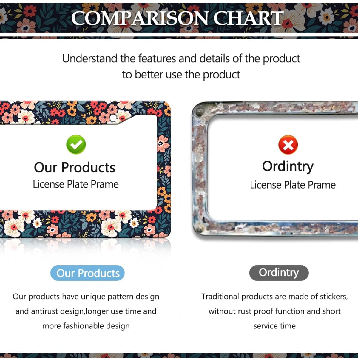 LIN KANG Folk Floral License Plate Frames - 2 Pack Colorful Flowers Aluminum Metal License Plate Holder Covers Car Accessory,Rust-Proof Waterproof Car Decorative Tag Frames for Standard US 12x6 Inch thumbnail 4