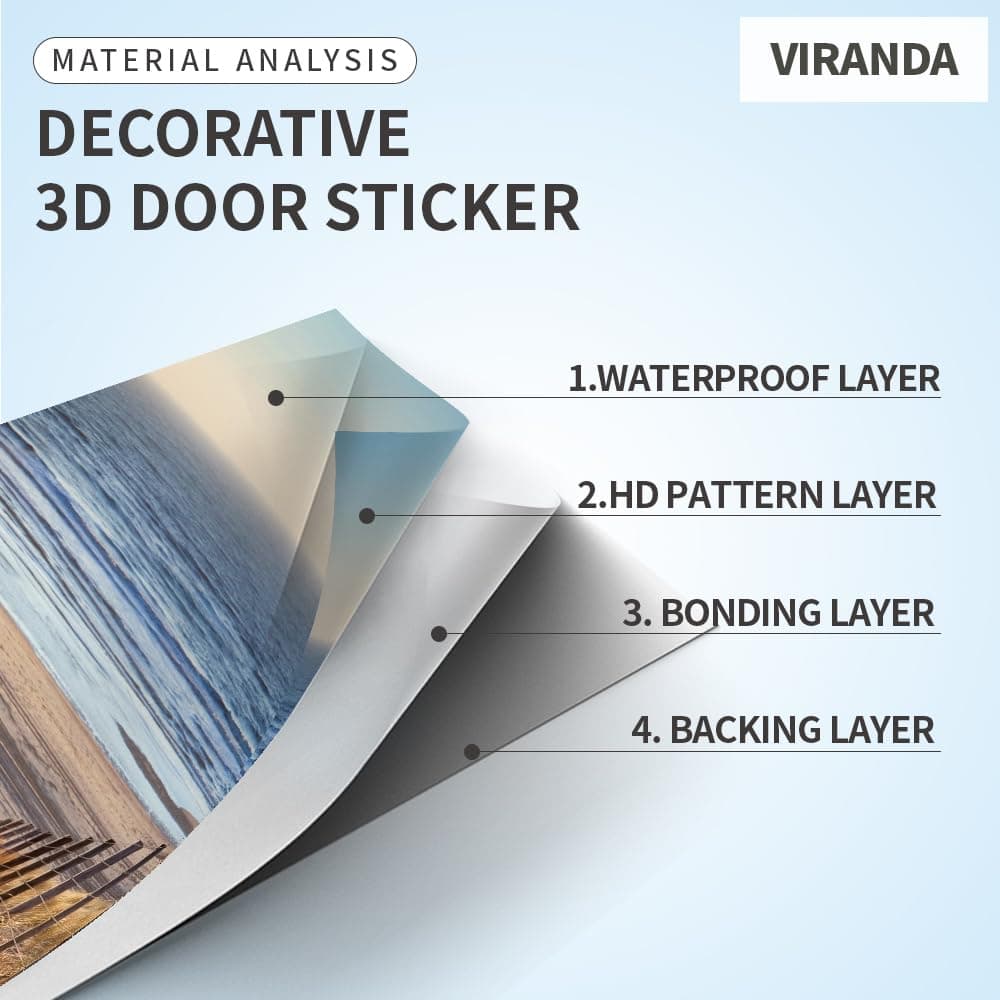 VIRANDA 3D Door Stickers Murals Peel and Stick DIY Wallpaper Removable PVC Waterproof Decals Self-Adhesive Wall Covers - Bookcase - Poster for Bedroom Living Room Decor 30.3 x 78.7 inch thumbnail 4