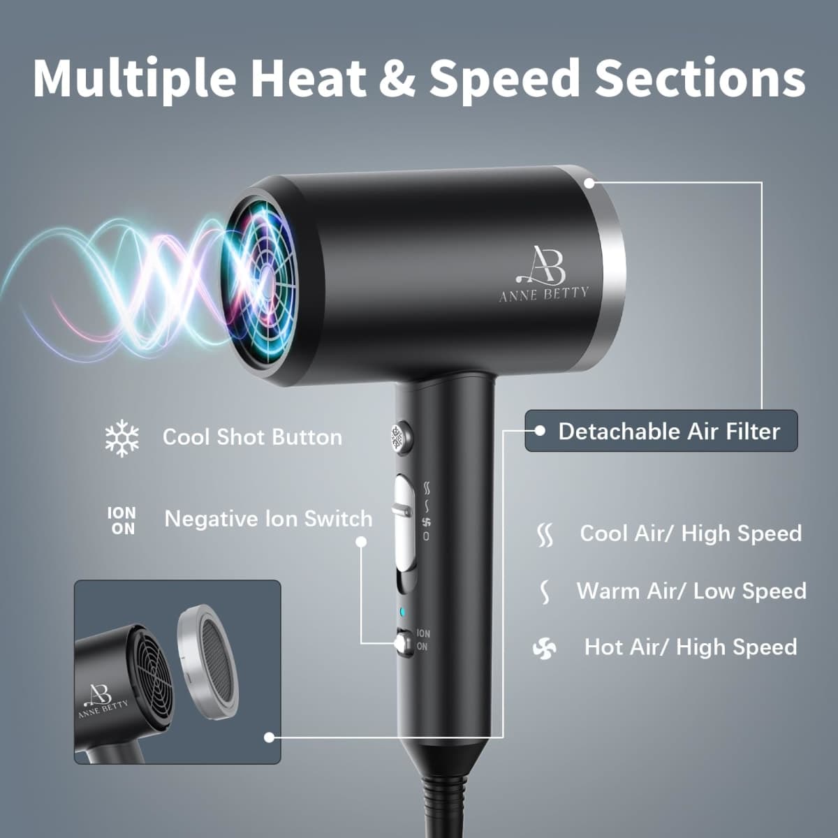 ANNE BETTY Ionic Hair Dryer with Diffuser, 1800W Blow Dryer for Women & Men, Fast-Drying, Lightweight, Low Noise, Hair Care Styling Tool for Home, Travel, Gifting thumbnail 4