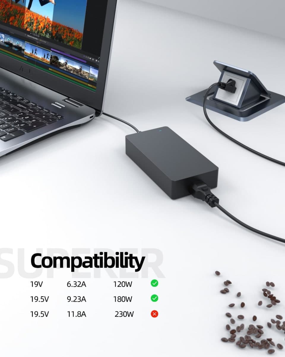 Superer 180W 120W AC Charger Fit for Nebula Cosmos, XGIMI Horizon Projector thumbnail 4