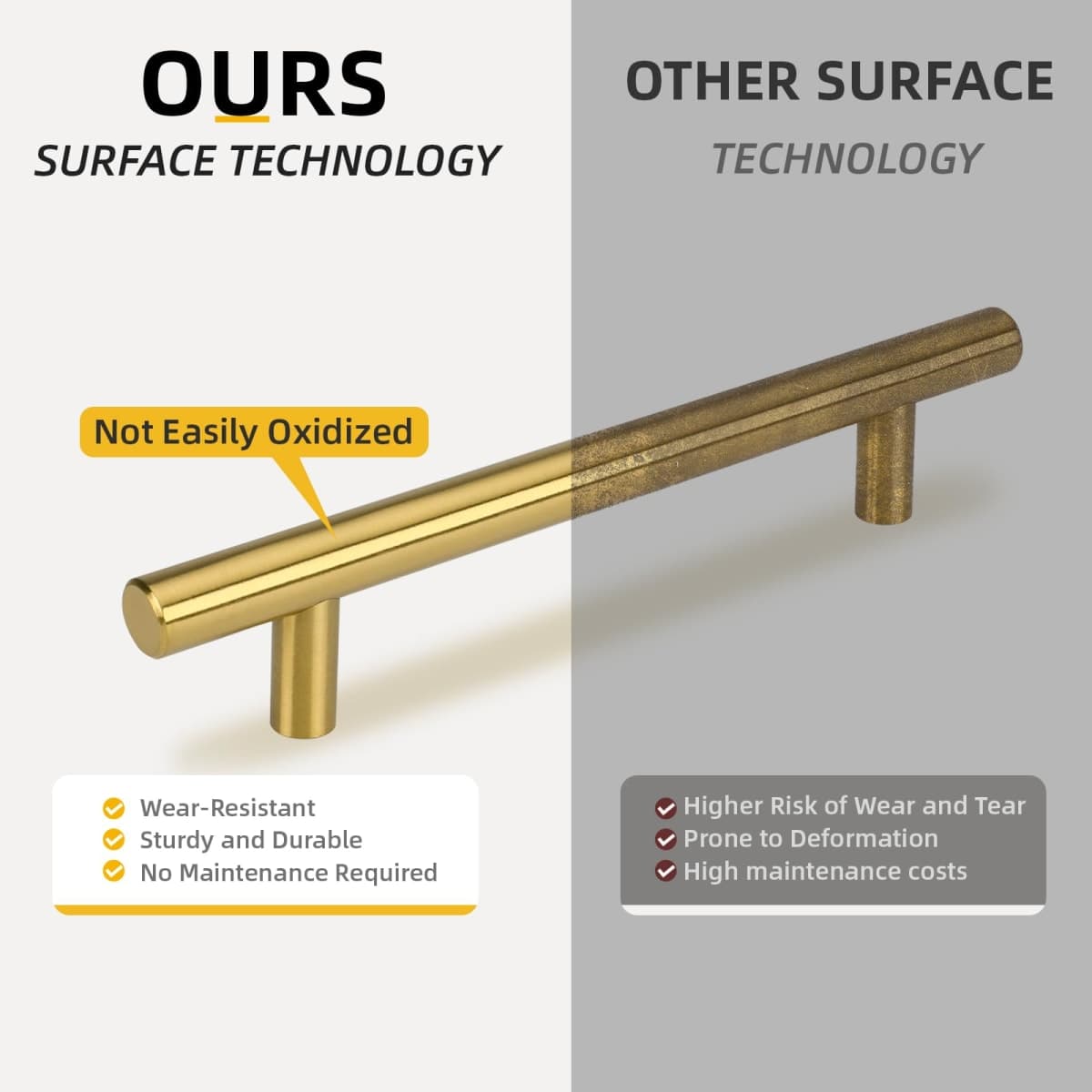 goldenwarm 15 Pack 4-1/2 in(115mm) Hole Centers Gold Drawer Pulls Cabinet Handles Brushed Brass Cabinet Pulls for Modern Drawer Pulls Cabinet Hardware thumbnail 4