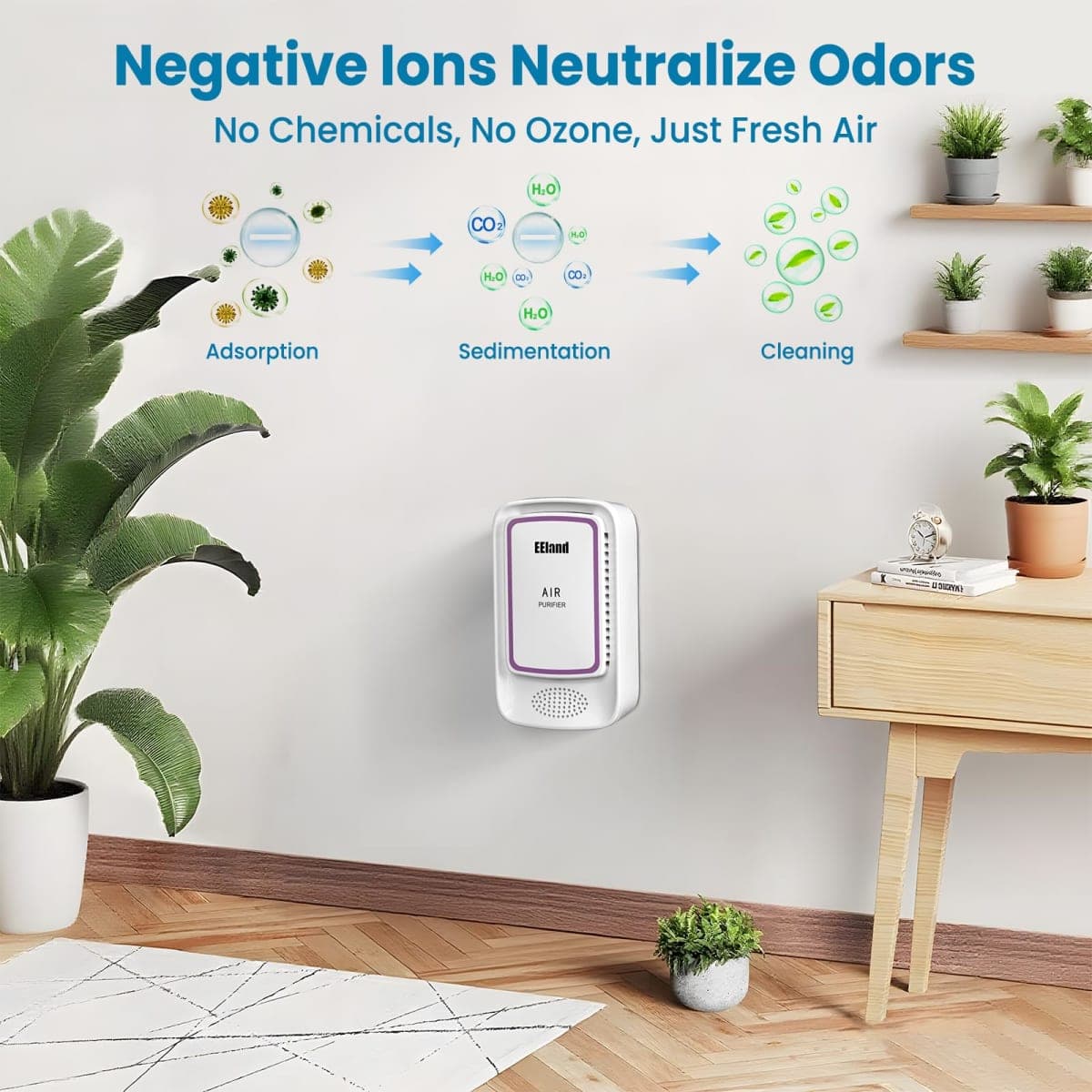 Plug In Air Purifier for Home Pets, Ionic Air Ionizers & Pet Odor Eliminator, Litter Box Deodorizer for Cats, Compact Filterless Air Freshener for Kitchen, Bedroom, Small Room, Ozone Free, 4-Pack thumbnail 4