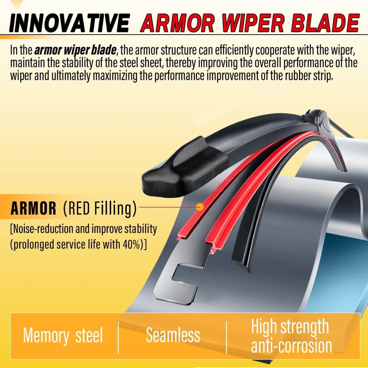 AUTOBOO 26" and 18" Windshield Wipers Blades (Pack Of 2),OEM Quality Premium All-Seasons Wiper blades,Stable and Quiet Armor wiper blades thumbnail 2