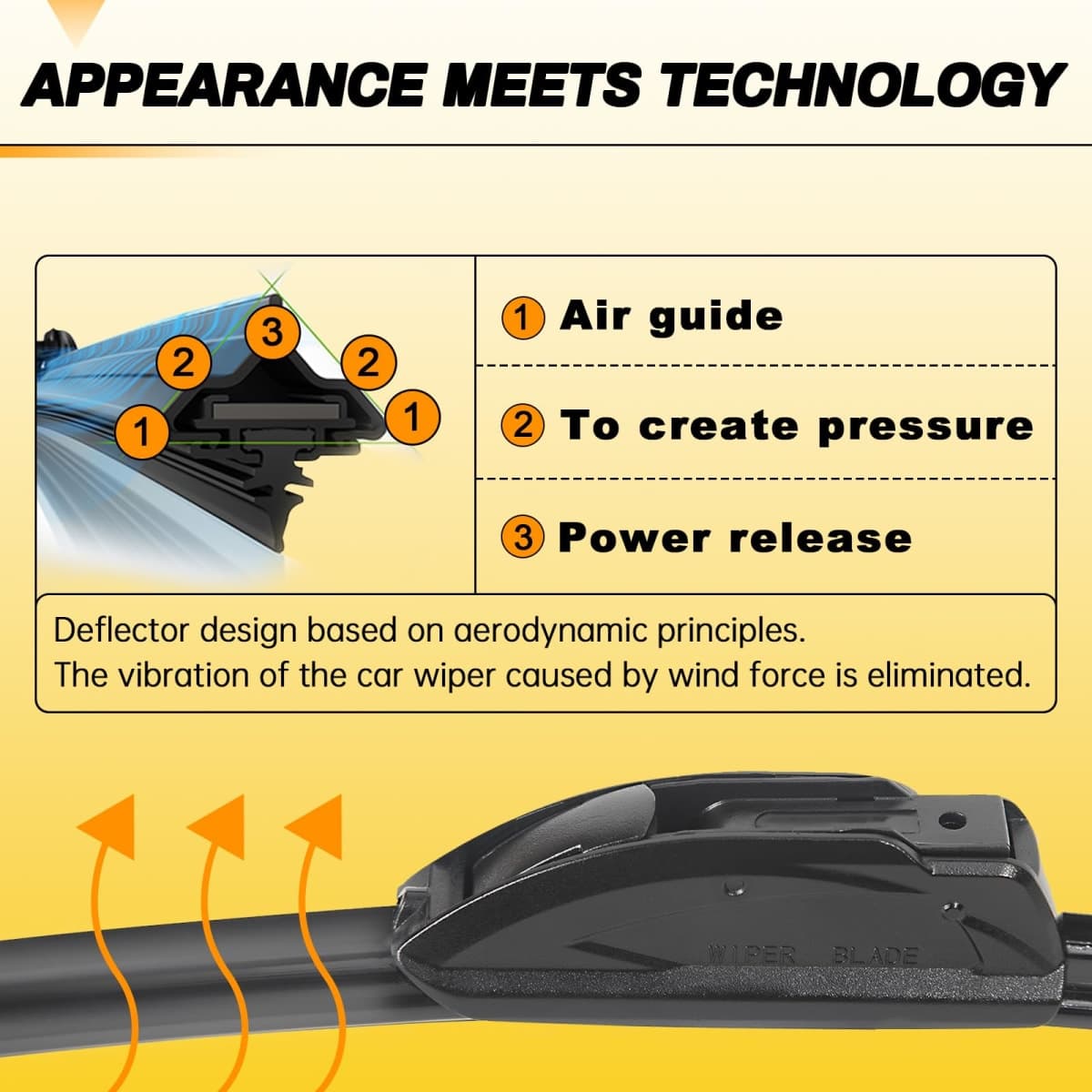 AUTOBOO 26" and 18" Windshield Wipers Blades (Pack Of 2),OEM Quality Premium All-Seasons Wiper blades,Stable and Quiet Armor wiper blades thumbnail 4