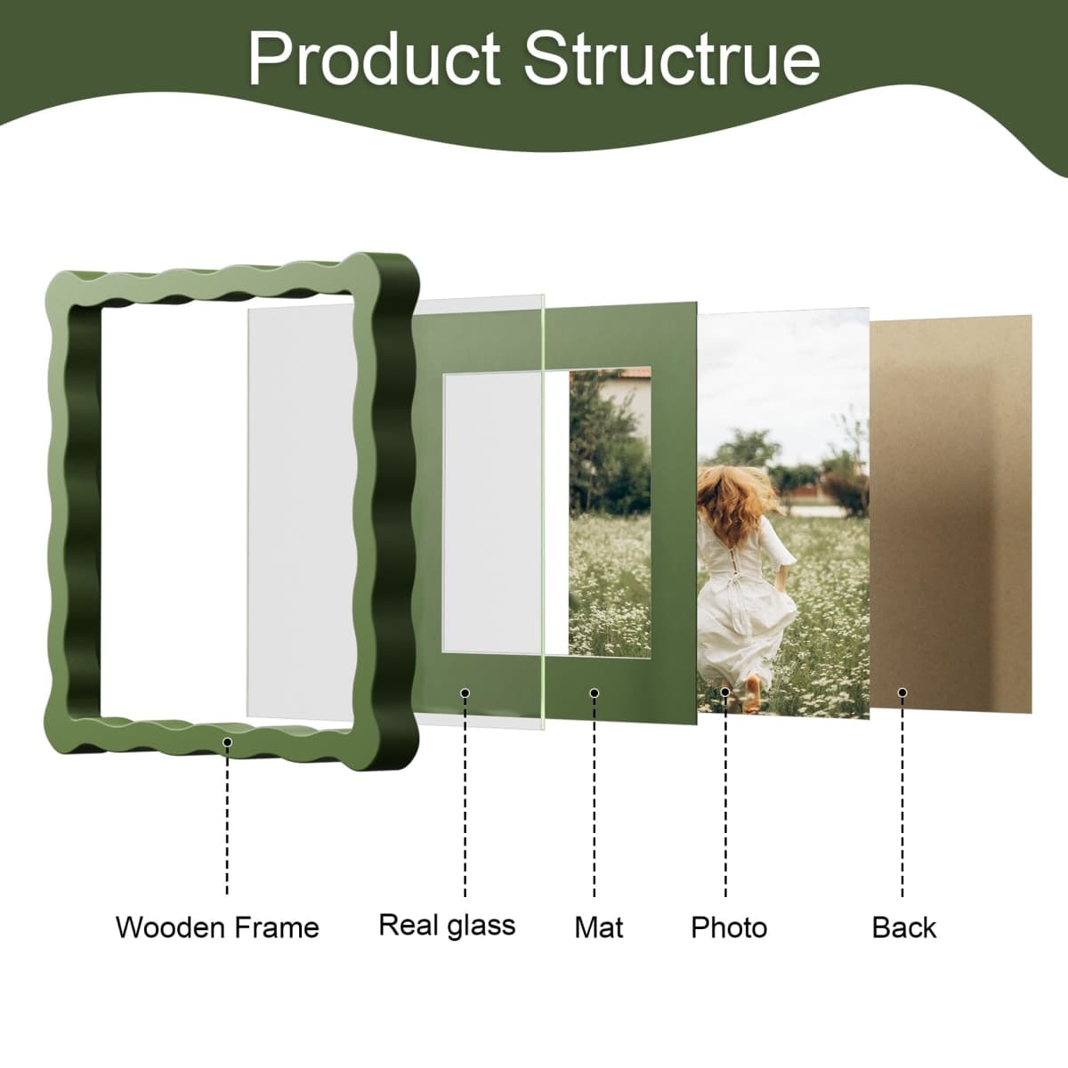 THKRLOF 8x8 Picture Frame with Mat for 6x6, Wavy Edge Wooden Real Glass Photo Frame for Tabletop and Wall Hanging, Green, 1 Pack thumbnail 5