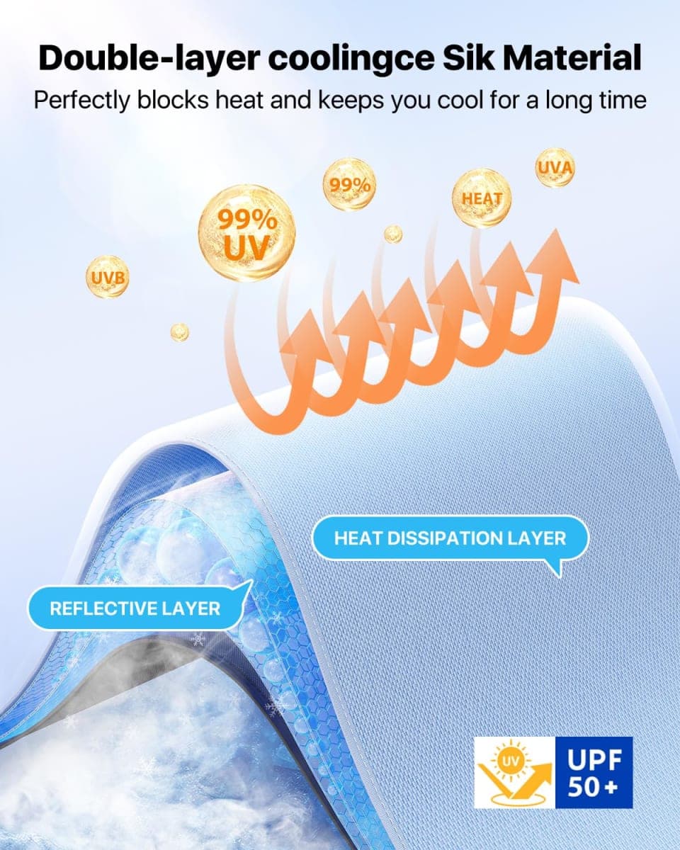 Nmoiss [2024 Upgrade] Sun Shade Umbrella for Car Windshield - [Newest Vinyl Coating] Protect Car from Sun Rays & Heat Damage Keep Cool and Protect Interior, Spring Structure Umbrella Edge Protect Interior, 145-24ZYS thumbnail 3