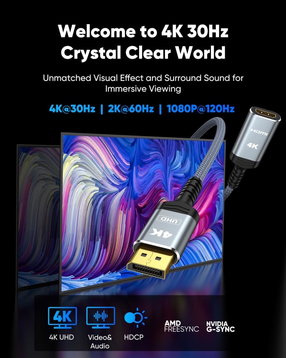 Highwings 4K Display Port to HDMI Adapter, Uni-Directional DP 1.2 Computer to HDMI 2.0 Screen, DisplayPort to HDMI Adapter (Male to Female), SR Anti-Break, No Latch, for Dell HP AMD NVIDIA, Passive thumbnail 2