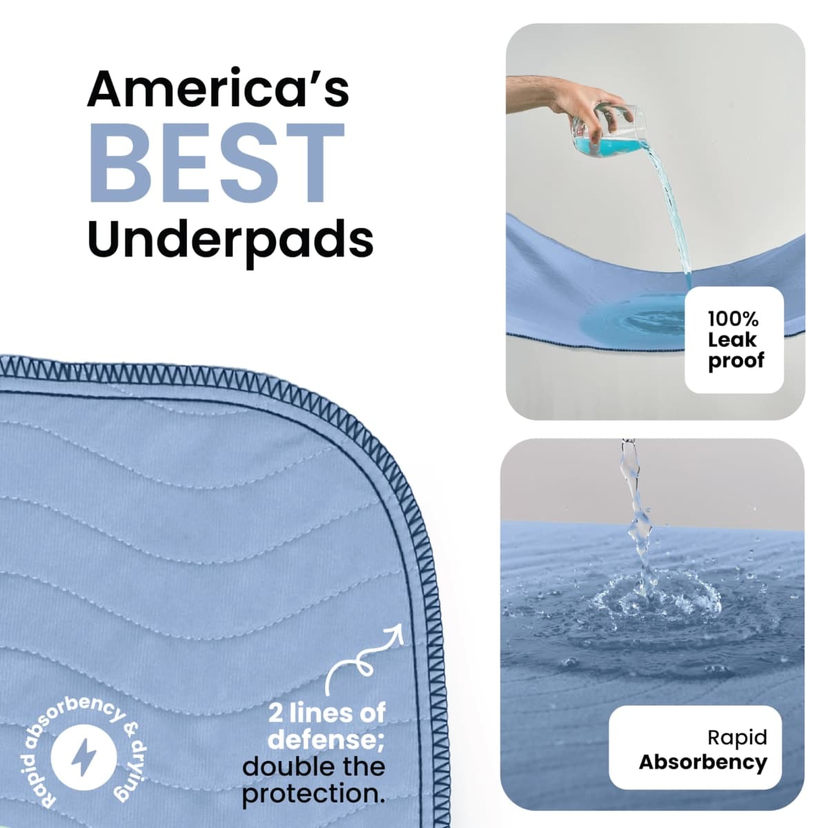 IMPROVIA® Washable Underpads, Heavy Absorbency Reusable Incontinence Pads for Kids, Adults, Elderly, and Pets, Waterproof Protection Floor (Blue and White 34"x36" - Pack of 4) thumbnail 2