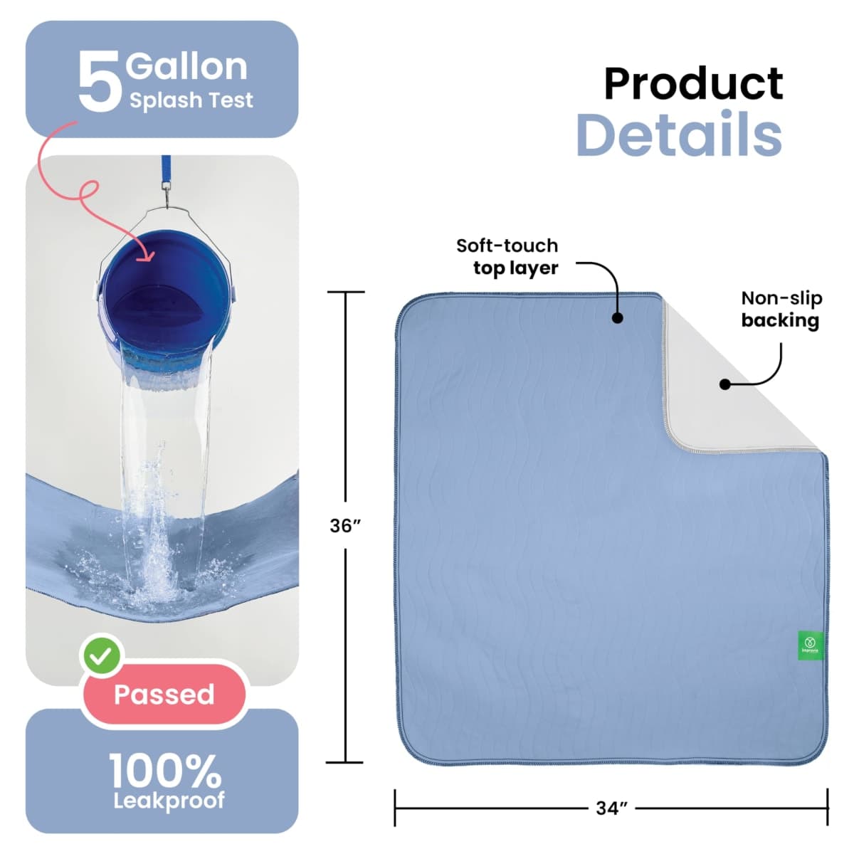 IMPROVIA® Washable Underpads, Heavy Absorbency Reusable Incontinence Pads for Kids, Adults, Elderly, and Pets, Waterproof Protection Floor (Blue and White 34"x36" - Pack of 4) thumbnail 3