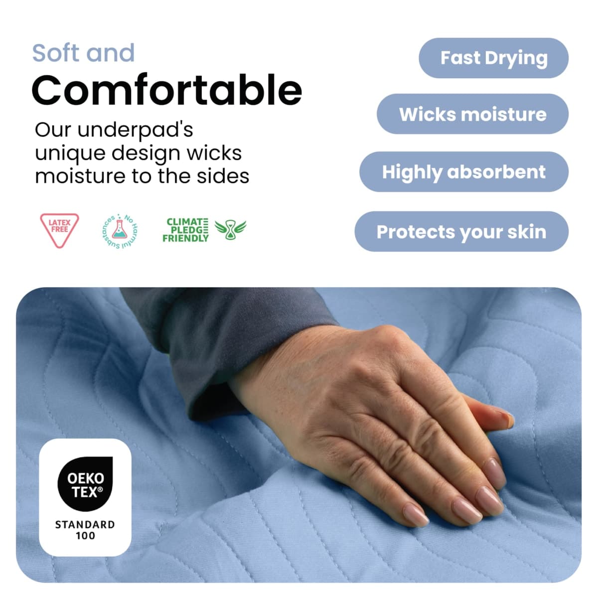 IMPROVIA® Washable Underpads, Heavy Absorbency Reusable Incontinence Pads for Kids, Adults, Elderly, and Pets, Waterproof Protection Floor (Blue and White 34"x36" - Pack of 4) thumbnail 4