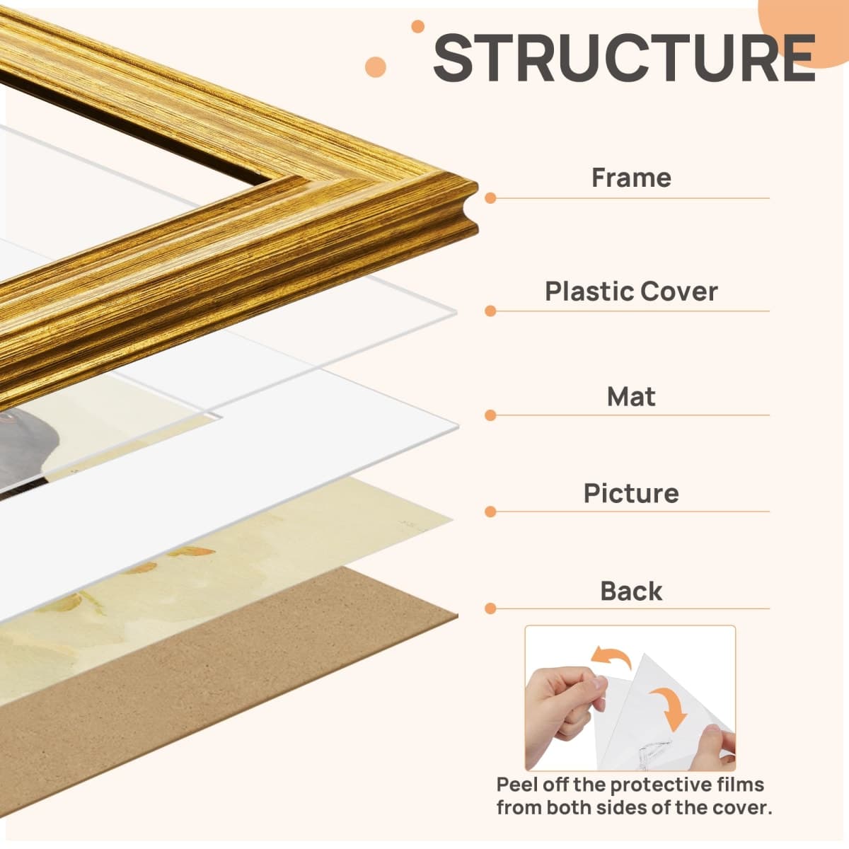 upsimples Vintage 8x8 Picture Frames, Antique Gold Frames Display 4x4 with Mat or 8 x 8 Without for Wall or Tabletop Decor, 1pack thumbnail 3