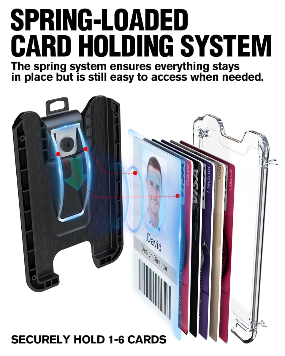 LIUGX Badge Holder/Card Holder/Portable Wallet with Metal Clip - Durable Polycarbonate ID/Credit Card Holder (Holds 1to 4 Cards) for Office, Laborer, Police, Work, Dark Blue, Rugged badge holder for 4 thumbnail 2