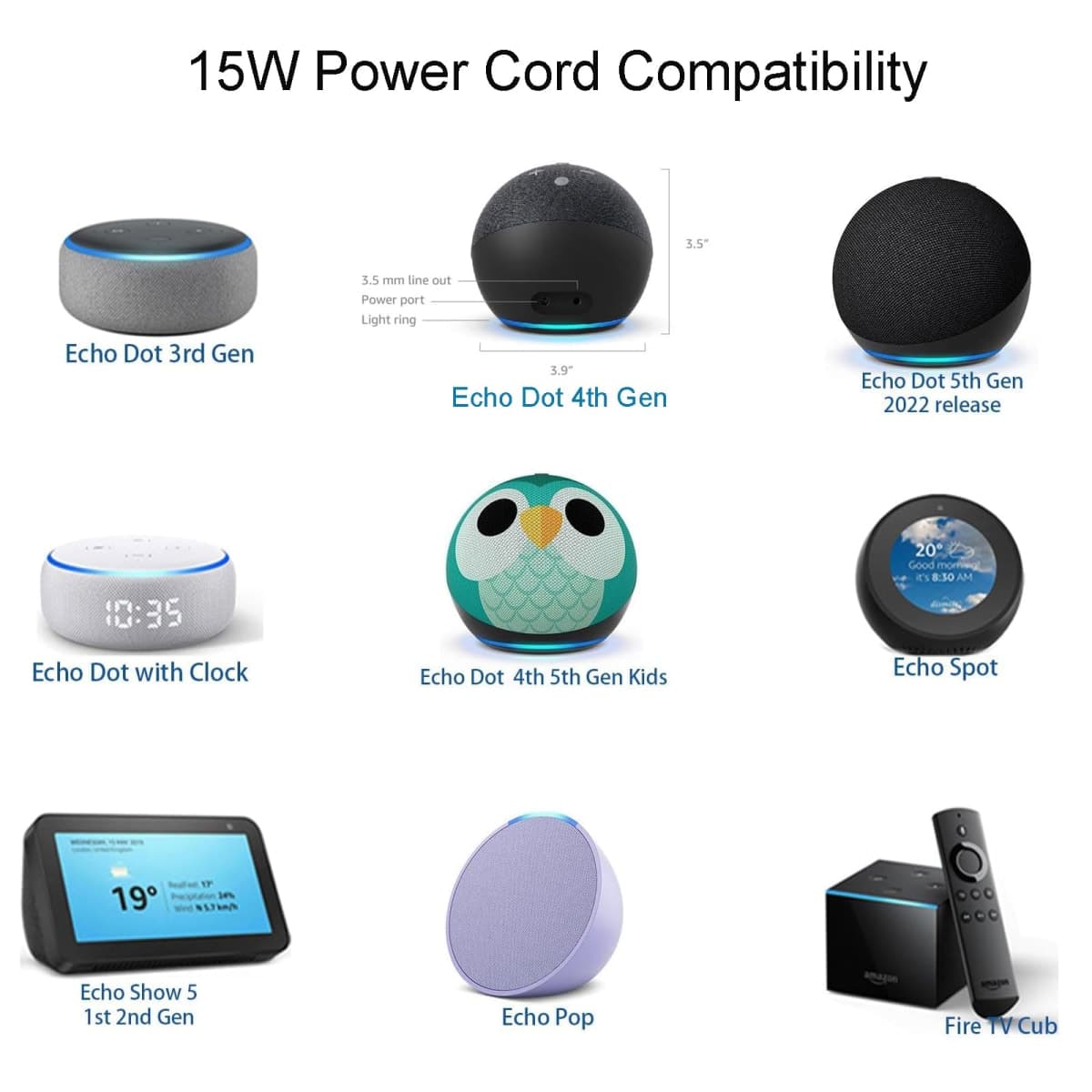 Dot Power Cord Replacement for Dot 4th Gen/3rd Gen Speaker thumbnail 2