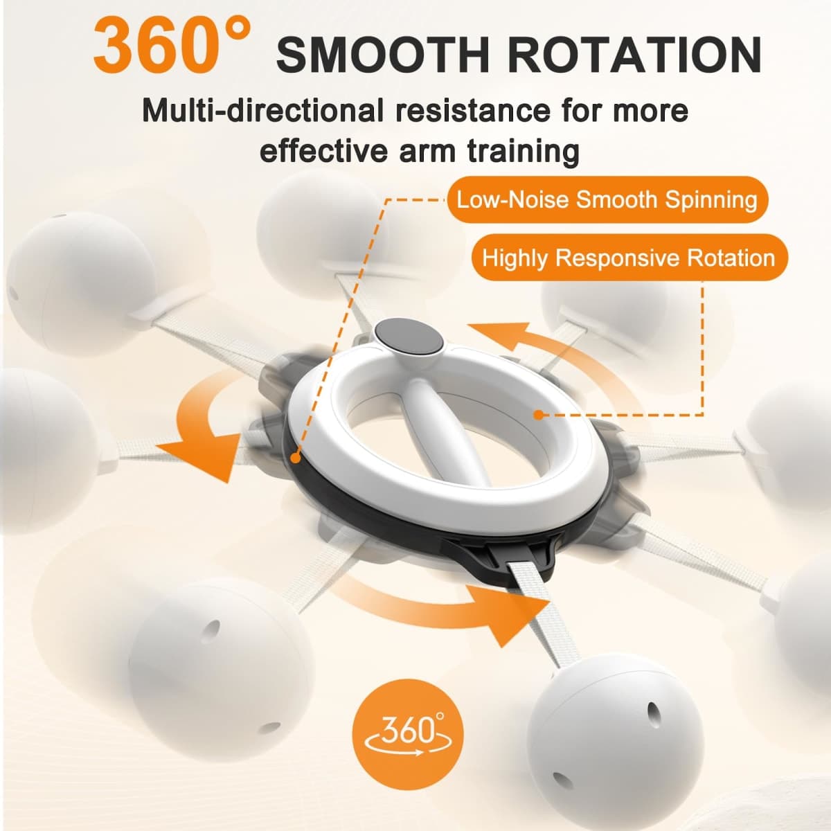 Infinity Hoop for Arms 360° Hand-Crank Arm Hoops for Exercise – Forearm, Chest, Shoulder & Arm Muscle Training Fitness Equipment, Arm Toner for Home & Gym Workouts for Men and Women, White thumbnail 3