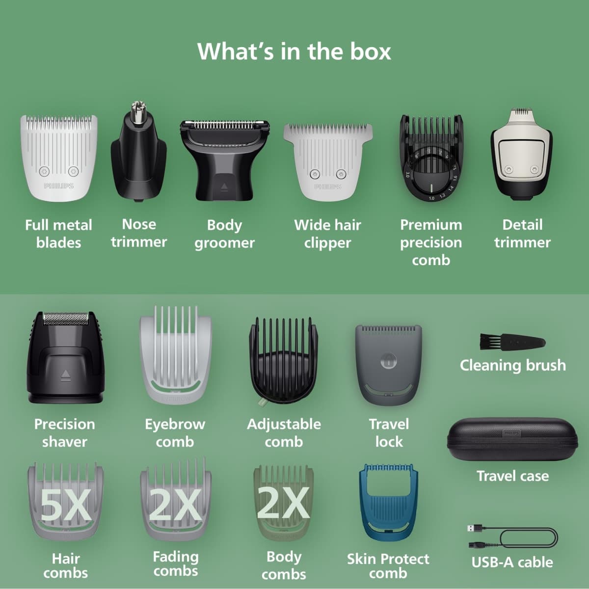 Norelco Philips All-in-One 9000 Series 23-Piece Trimmer - Electric Shaver and Clipper for Face, Beard, Head & Body, Self-Sharpening Full Metal Blades, 29 Length Settings (0.5-16 mm), MG9575/49 thumbnail 3
