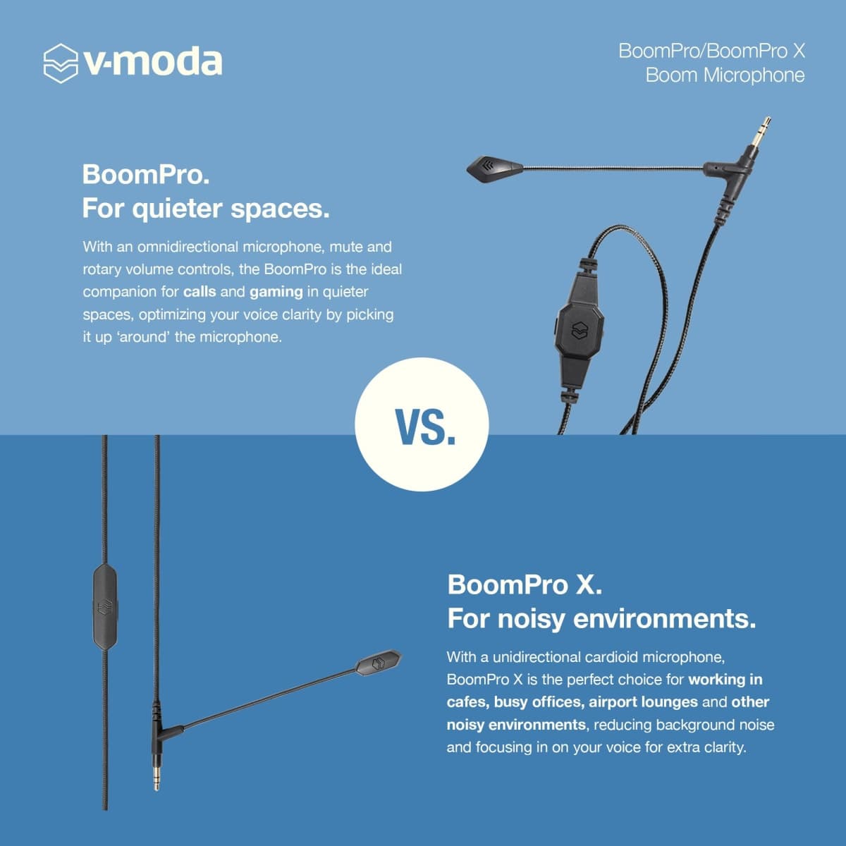 V-MODA BoomPro Microphone for Gaming & Communication - Black thumbnail 5
