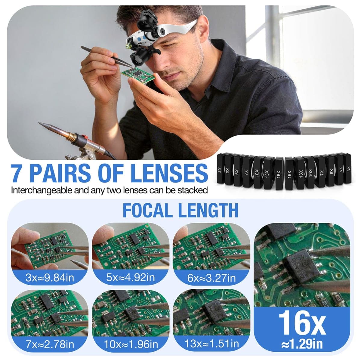 COYLAPY Magnifying Glasses for Close Work, Jewelers Magnifying Glasses with Light & 7 Interchangeable Lens Pairs(3X 5X 6X 7X 10X 13X 16X), Headband Loupe Magnifier for Watch Repair, w/Case thumbnail 3