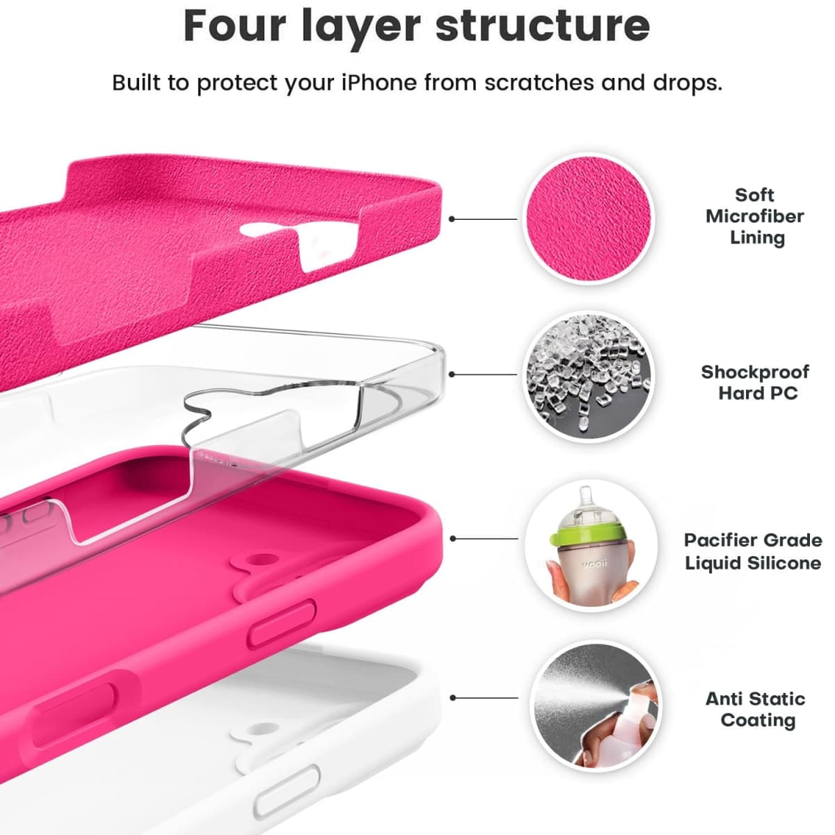 Vooii Compatible with iPhone 16 Plus Case, Liquid Silicone Upgrade [Camera Protection] [Soft Anti-Scratch Microfiber Lining] Shockproof Phone Case for iPhone 16 Plus 6.7 inch - Hot Pink thumbnail 2