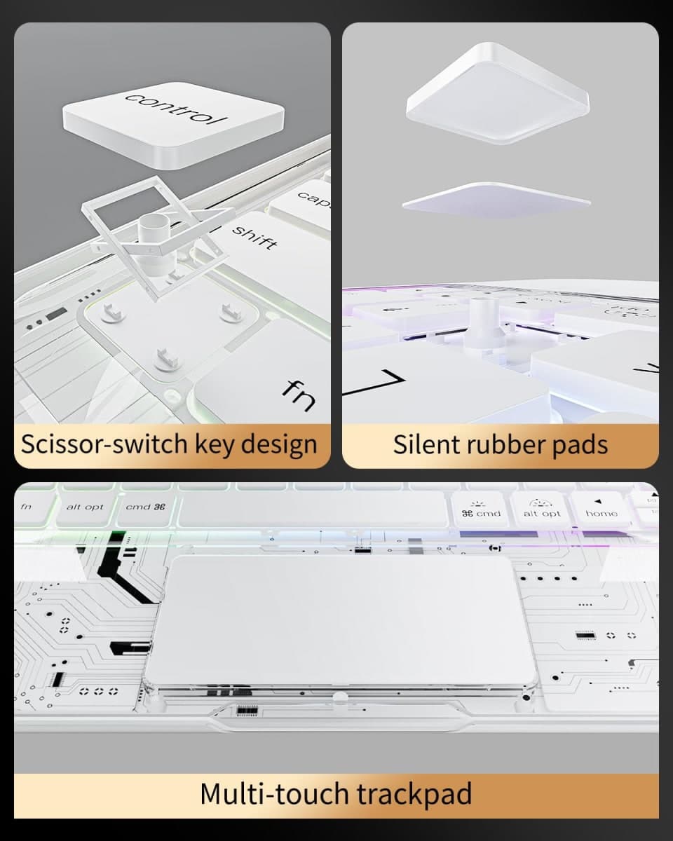 Keyboard Case for iPad Pro 13-inch (M5 2025 / M4 2024), Clear Wireless iPad Pro 13 Inch Case with Keyboard Multi-Touch Trackpad, Battery Level Visualization with 360° Rotatable & Pencil Holder, White thumbnail 4
