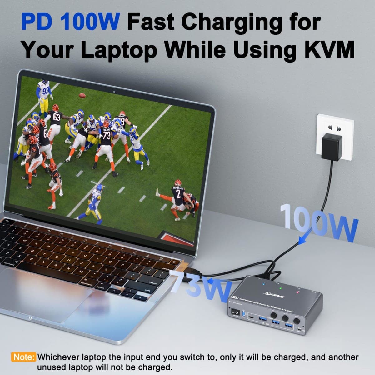 KCEVE KVM Switch 2 Monitors 3 Computers USB C HDMI DP, EDID, USB 3.0 KVM Switch Dual Monitor HDMI for 1 Laptops 2 Desktop Share 4 USB3.0 Device, 85W PD, 4K@60Hz, Aluminum, Power Adapter, Wired Remote thumbnail 5