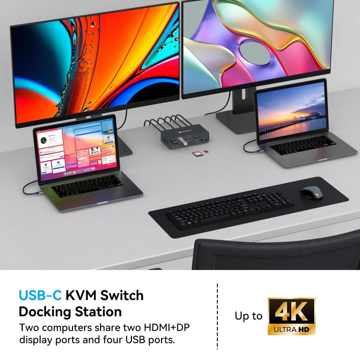 USB C KVM Switch Docking Station for 2 Montors 2 Laptops or MacBook with Displaylink,14-in-1 Thunderbolt Docking Station Support Extended/Copy Mode with 4K@60Hz HDMI and Displayport Dual Display Out thumbnail 4