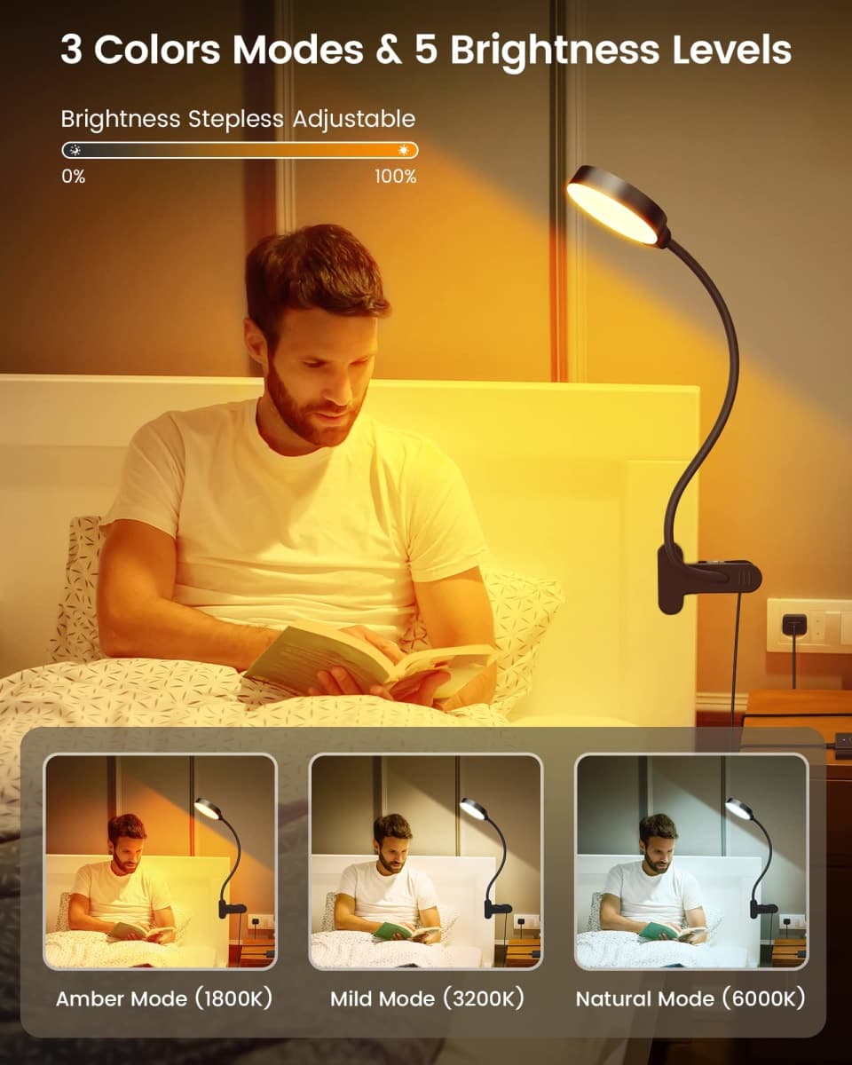 Glocusent 5W Clip on Light, 36LED Eye Caring Reading Lamp for Bed, 3 Colors & 5 Brightness, Perfect for Bed Lamp/Bunk Bed Light thumbnail 3