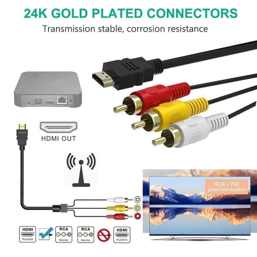 HDMI to RCA Cable, 1080P 1.5M HDMI Male to 3-RCA AV (Audio/Video) Adapter Transmitter for TV, HDTV, DVD (NO Signal Conversion Function) thumbnail 3