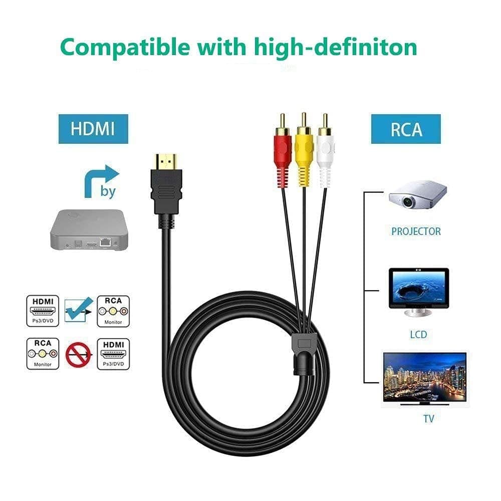 HDMI to RCA Cable, 1080P 1.5M HDMI Male to 3-RCA AV (Audio/Video) Adapter Transmitter for TV, HDTV, DVD (NO Signal Conversion Function) thumbnail 4