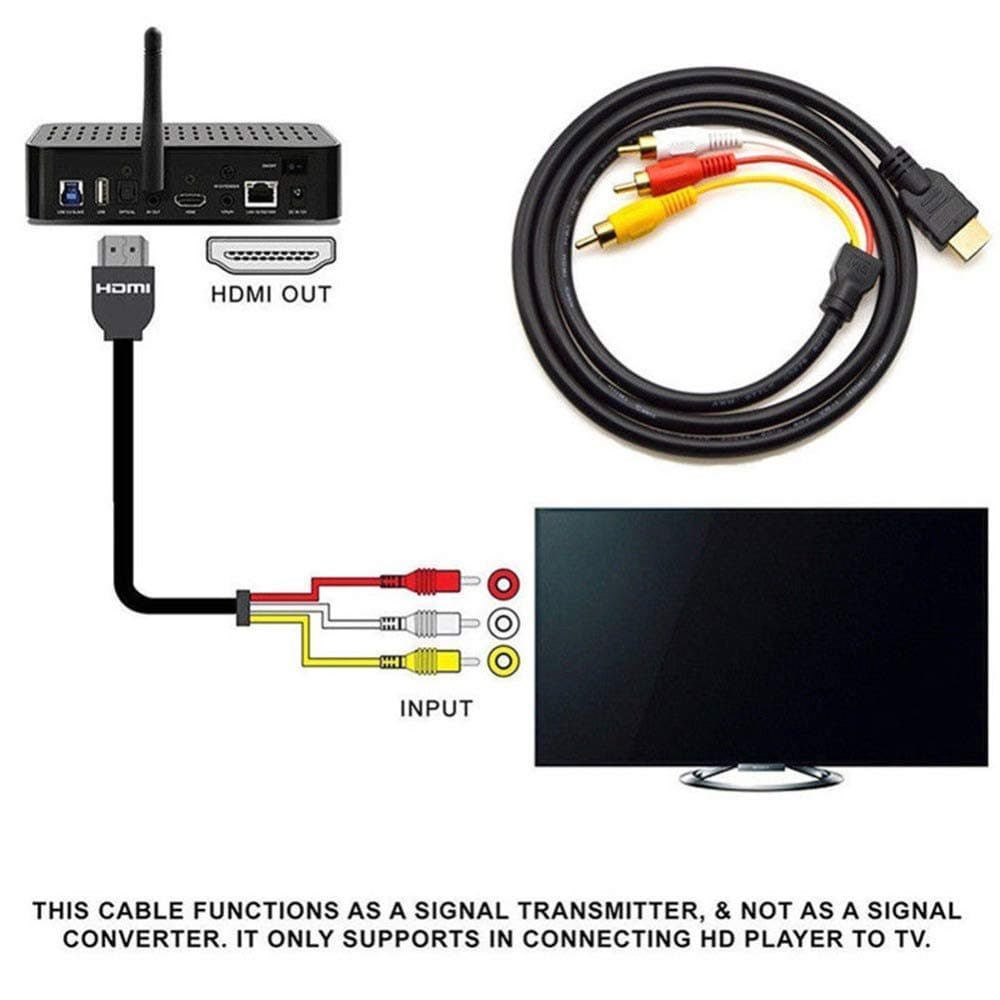 HDMI to RCA Cable, 1080P 1.5M HDMI Male to 3-RCA AV (Audio/Video) Adapter Transmitter for TV, HDTV, DVD (NO Signal Conversion Function) thumbnail 5