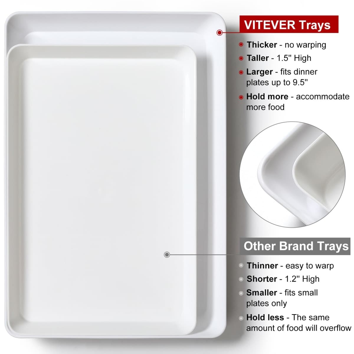 3 Pack, 16" x 11" Large White Serving Trays Set - Reusable Plastic Serving Platters for Cookie, Appetizer, Charcuterie, Snack, Dessert, Party Food Display - Stackable Kitchen CounterTop Tray, BPA Free thumbnail 5